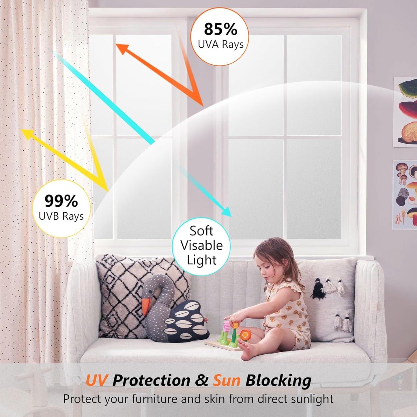 Kromapolis Window Privacy Film Frosted Glass Window Film, Heat Blocking Privacy Film for Glass Windows, Static Cling Non-Adhesive Frosting Window Stickers for Door Home (Frosted, 23.6 x 78.7 inch)