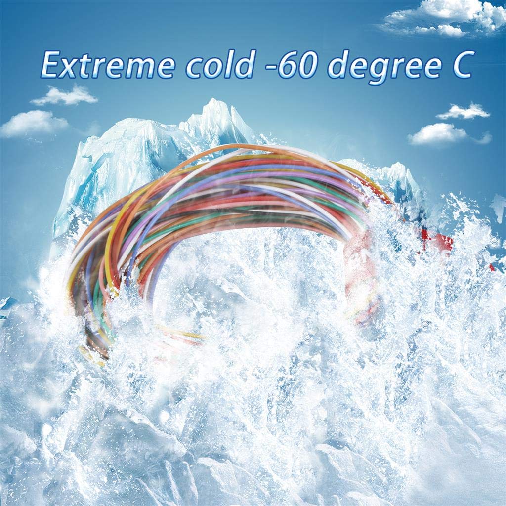 BNTECHGO 28 Gauge Silicone Wire Kit 10 Color Each 10 ft Flexible 28 AWG Stranded Tinned Copper Wire