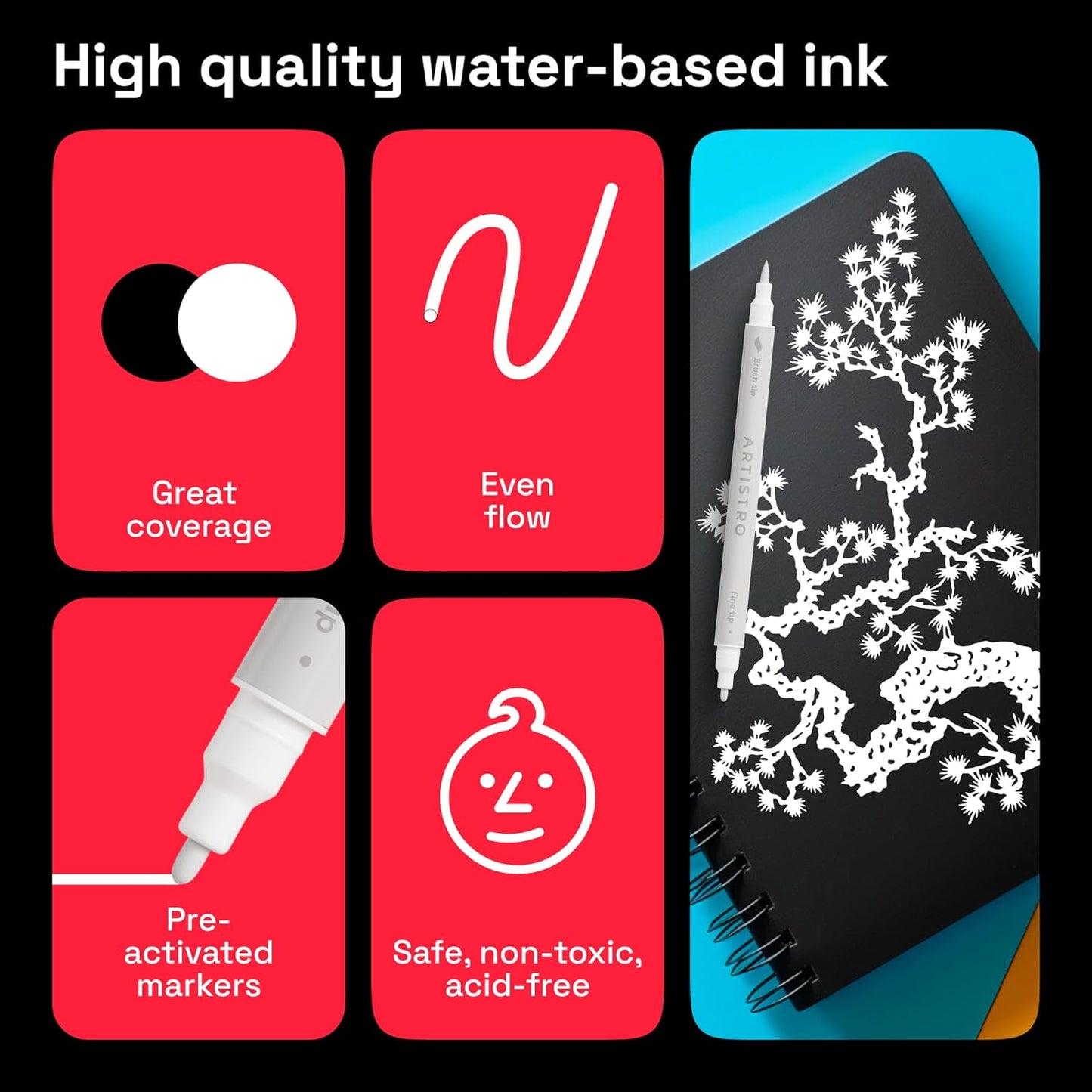 ARTISTRO 2 White Dual-Tip Acrylic Paint Pens - Multisurface Markers for Glass, Rock, Fabric, Wood, Plastic & More - 1 mm Fine & Brush Tips