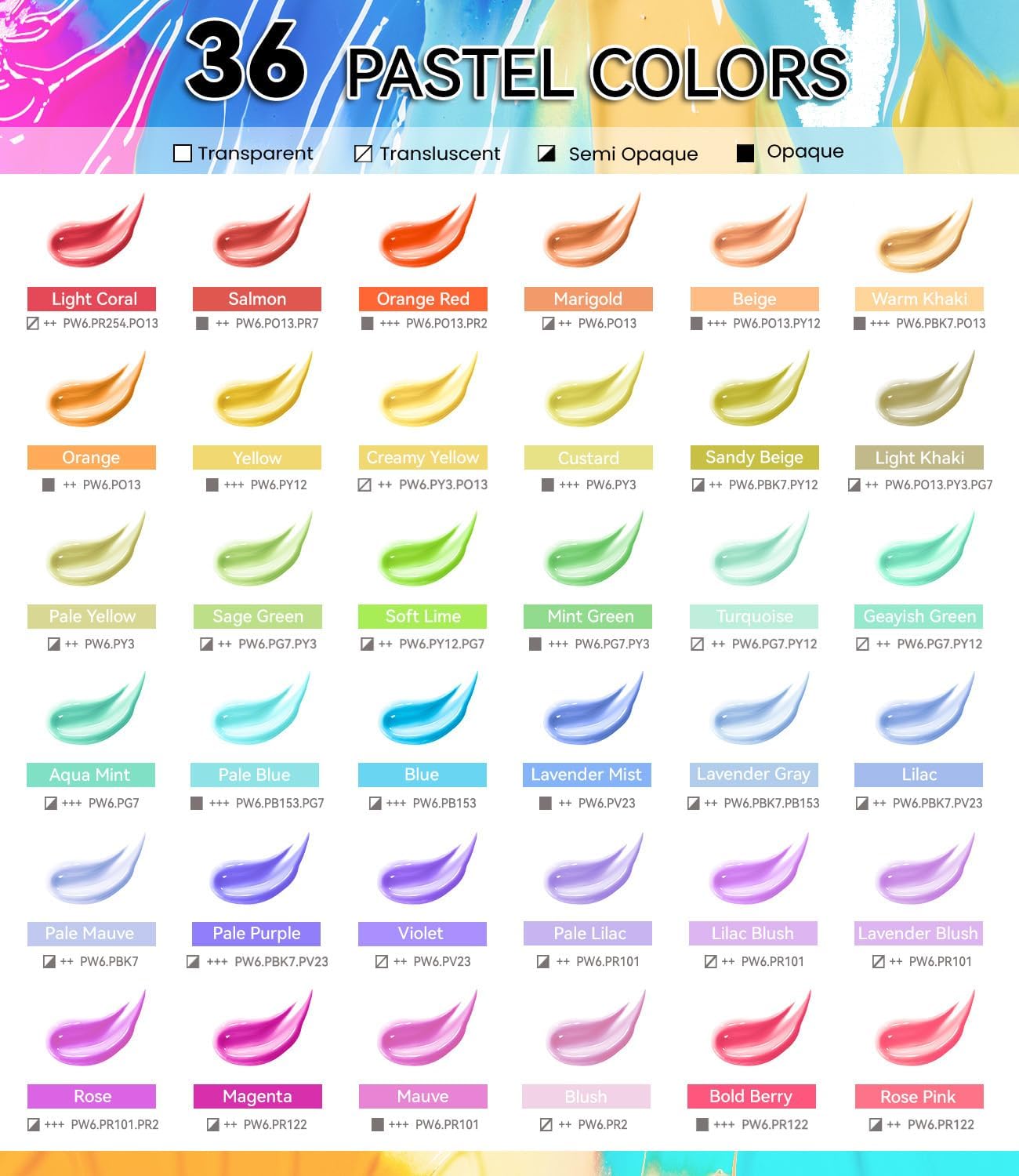 52 PCS Pastel Acrylic Paint Set with 12 Brushes, 2 Knives & Palette, 36 Colors (2oz/60ml) Art Craft Paint for Adults Kids Artists Beginners, Halloween Pumpkin Canvas Ceramic Rock Painting Kit