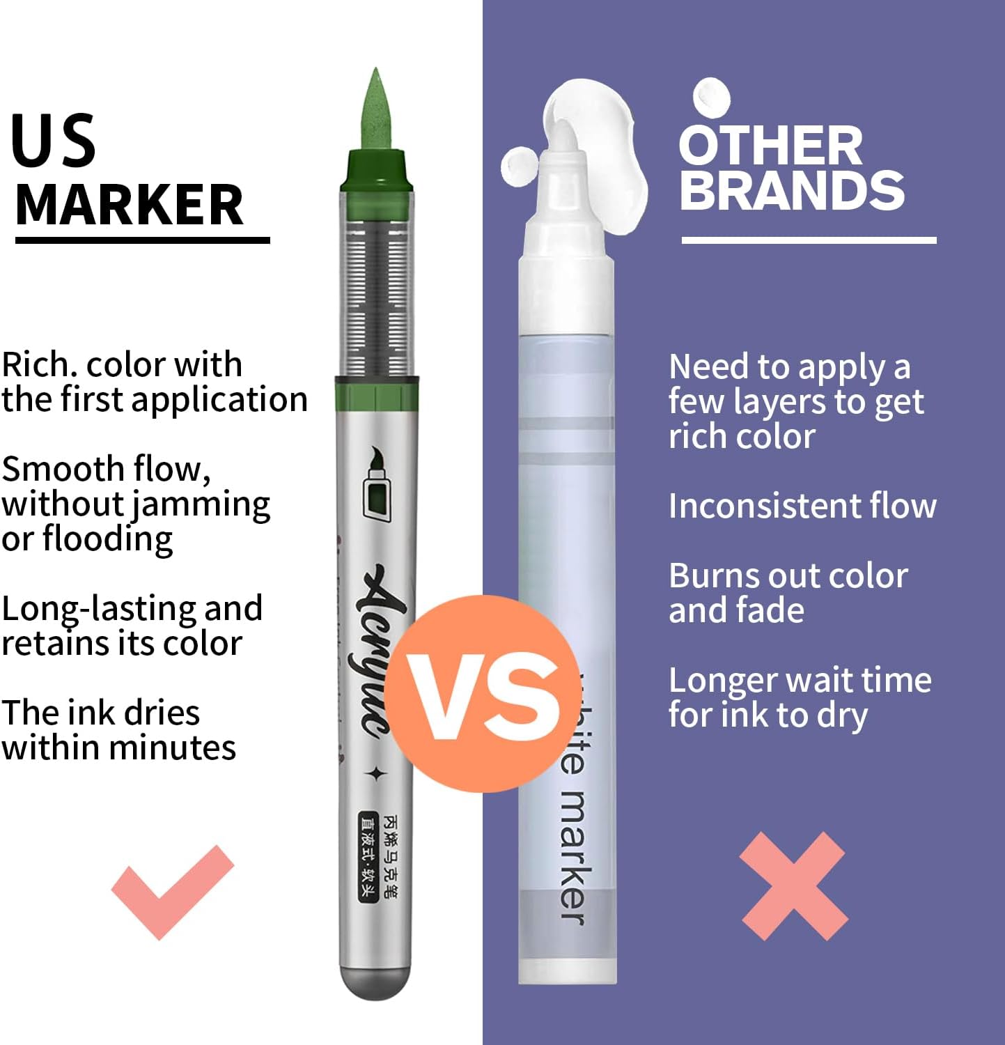 Green Acrylic Paint Pens,12 Color Paint Pens Markers,Brush Tip Paint Pens for Rock Painting Wood Glass Ceramic Canvas Stone DIY Crafts Making Art Supplies