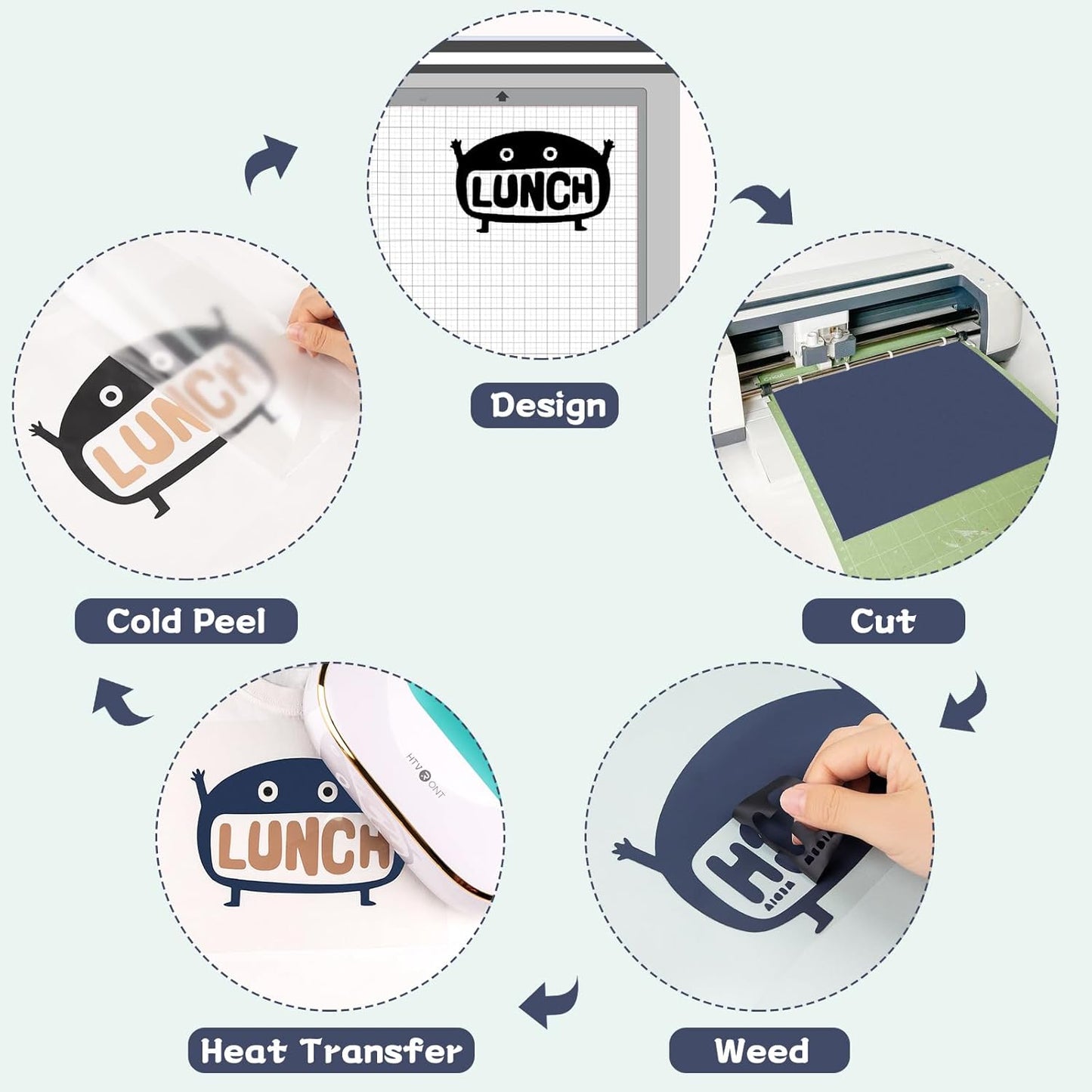 HTVRONT Skin Tone HTV Vinyl Heat Transfer Vinyl Bundle-13 Pack Brown HTV Sheets 10 Assorted Colors Iron on Vinyl with PTFE Sheet