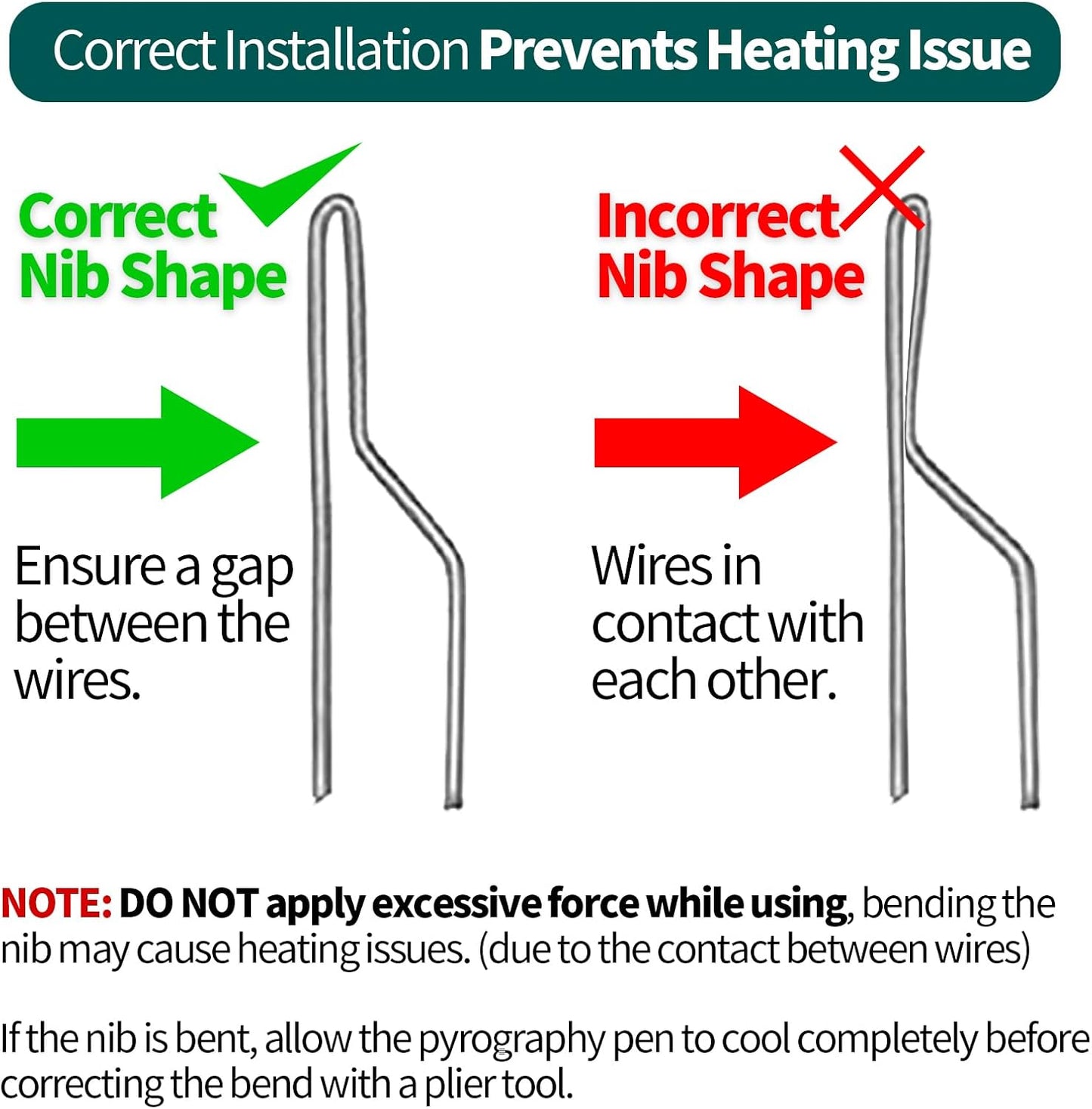 YIHUA 939-II Wood Burning Kit Station Pyrography Pen 250~750℃/482~1382℉ Temperature Adjustable with 20 Wire Nibs, 1 Stable Pen Holder, 2 Stencils, 2 Scrap Wood, 1 S/S Tweezers, and 1 Pliers (Blue)