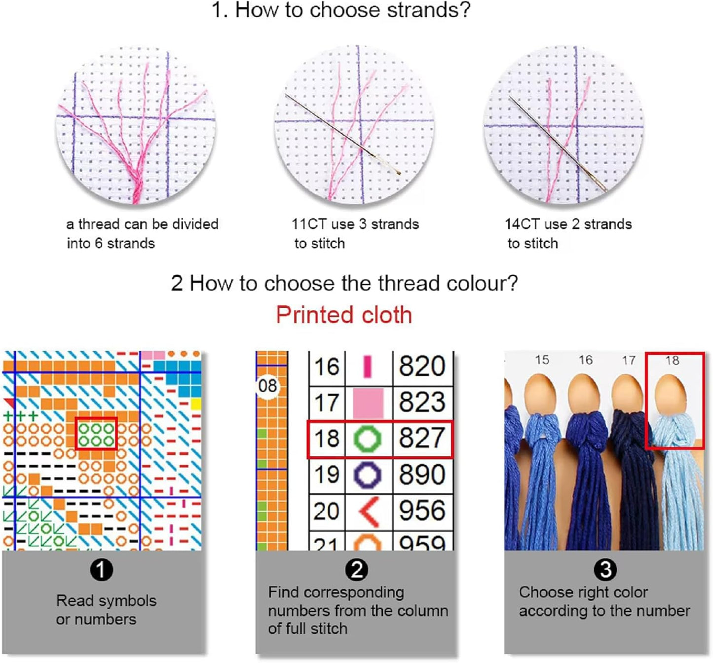 Foxdiviy Stamped Cross Stitch Kits for Beginners Full Range of Cross Stitching 11 CT Printed Cross Stitch Kits for Kids Adults Cross Stitch Patterns Needlepoint Kits-Hummingbird Wreath 18x18 inch