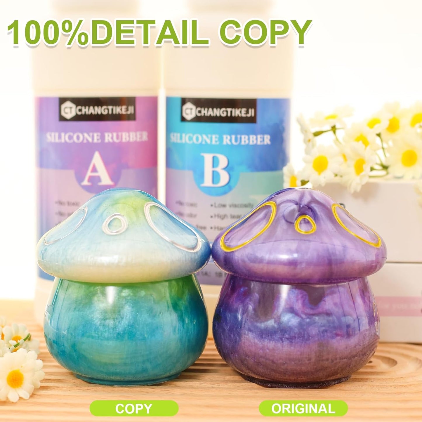 CHANGTIKEJI Silicone Mold Making Kit,48OZ Super Elastic Liquid Silicone for Mold Maker, Fast Cure Translucent Silicone Rubber for Casting Mold,Silicone Mold,Candle Mold,Soap Mold,Food Mold