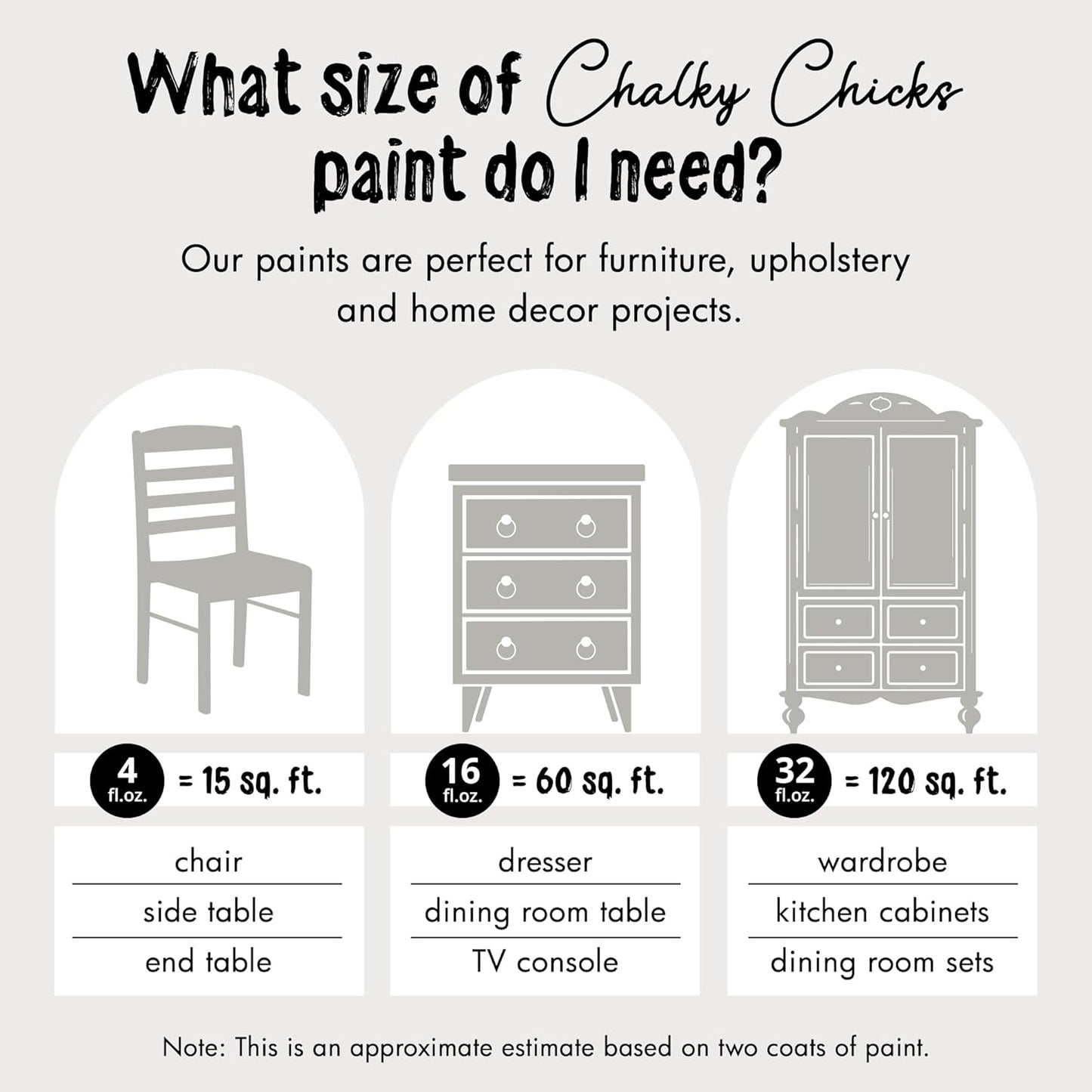 Chalky Chicks All-in-One Chalk Paint for Furniture or Cabinet - 16 Fl Oz - Matte Finish Mad Cloud (Light Gray) for Metal, Wood Furniture Paint - No Sanding All-in-One for Home Decor & Crafts, USA Made