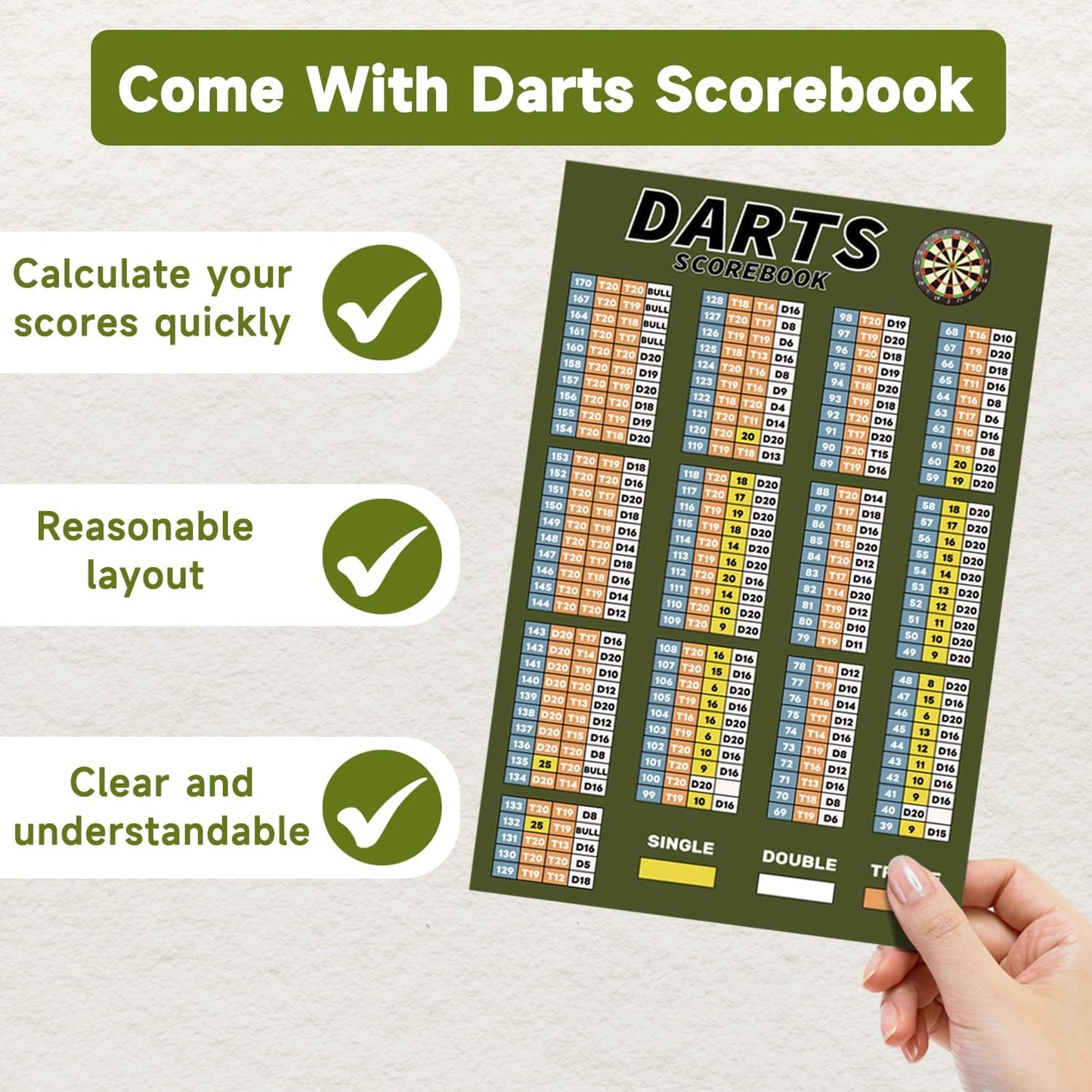 Darts Scoreboard - Dry Erase Dart Scoreboard for 301, 501 and Cricket Games - Come with Darts Scorebook & 2 Pens