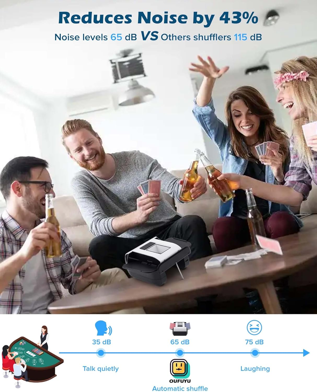 Automatic Card Shuffler, Electric Card Shuffler for 1-2 Decks One-Press AUTO & Manual Mode Rechargeable 2000mAh Low Noise for Poker, UNO, Blackjack, Skip-Bo, Phase 10, Texas Hold'em