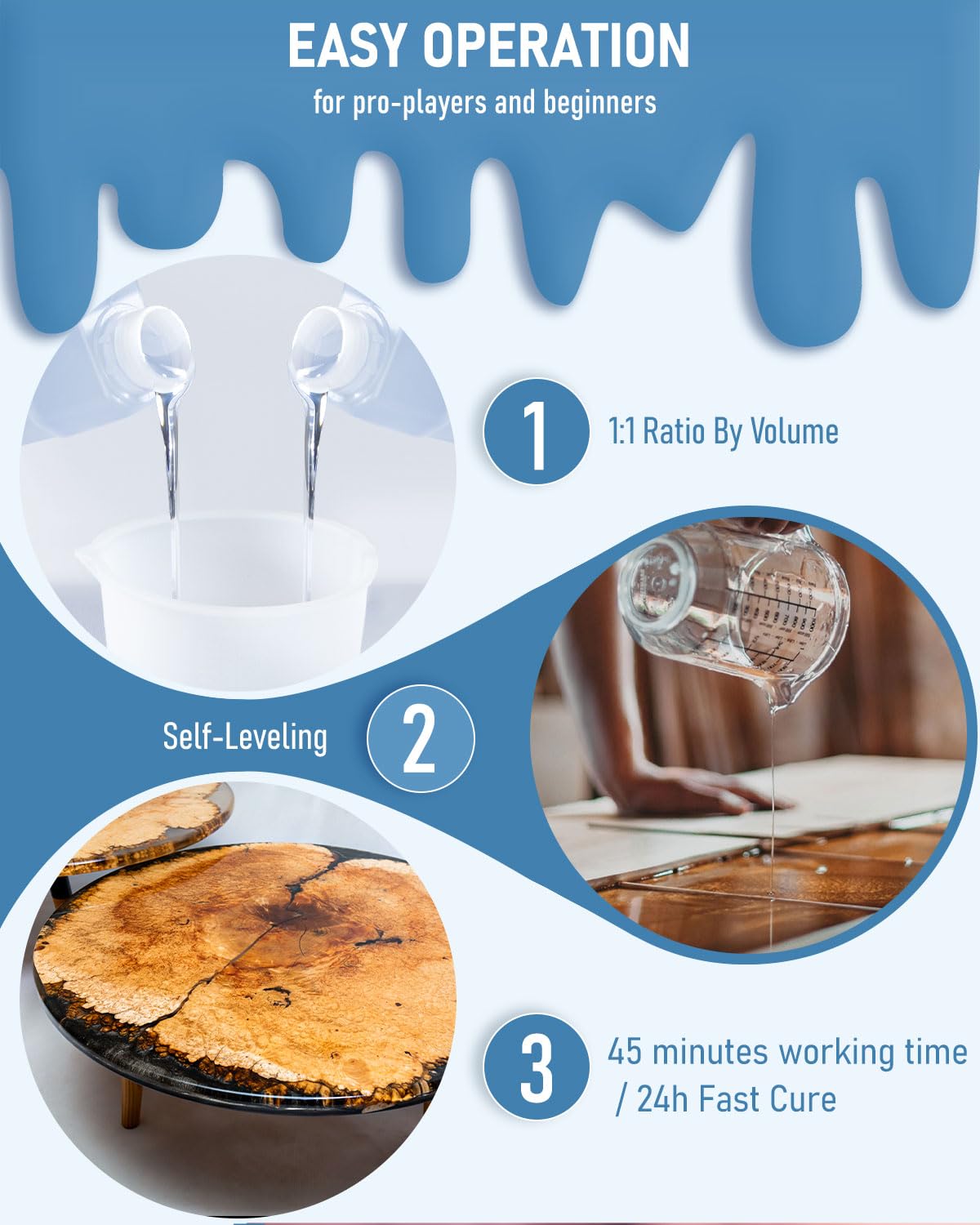 4 Gallon Epoxy Resin Kit with Mica Powder, Gold Foil, Cups & Stick, Crystal Clear Resin Beginner Supplies for Coating Casting Table, Molds, Jewelry Making, DIY Art Craft, 1:1 Ratio