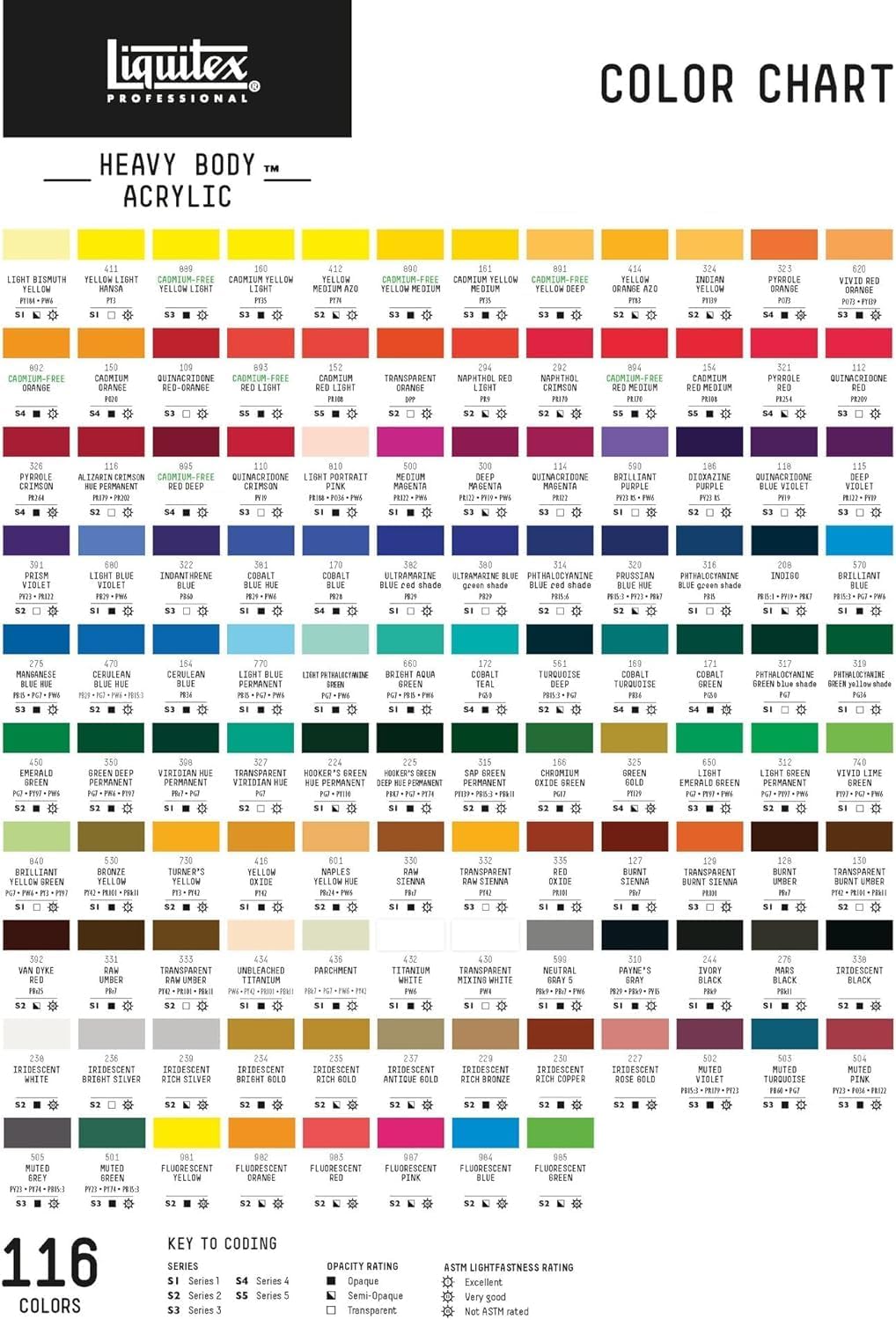 Liquitex Professional Heavy Body Acrylic Paint, 2-oz (59ml) Tube, Cobalt Blue Hue