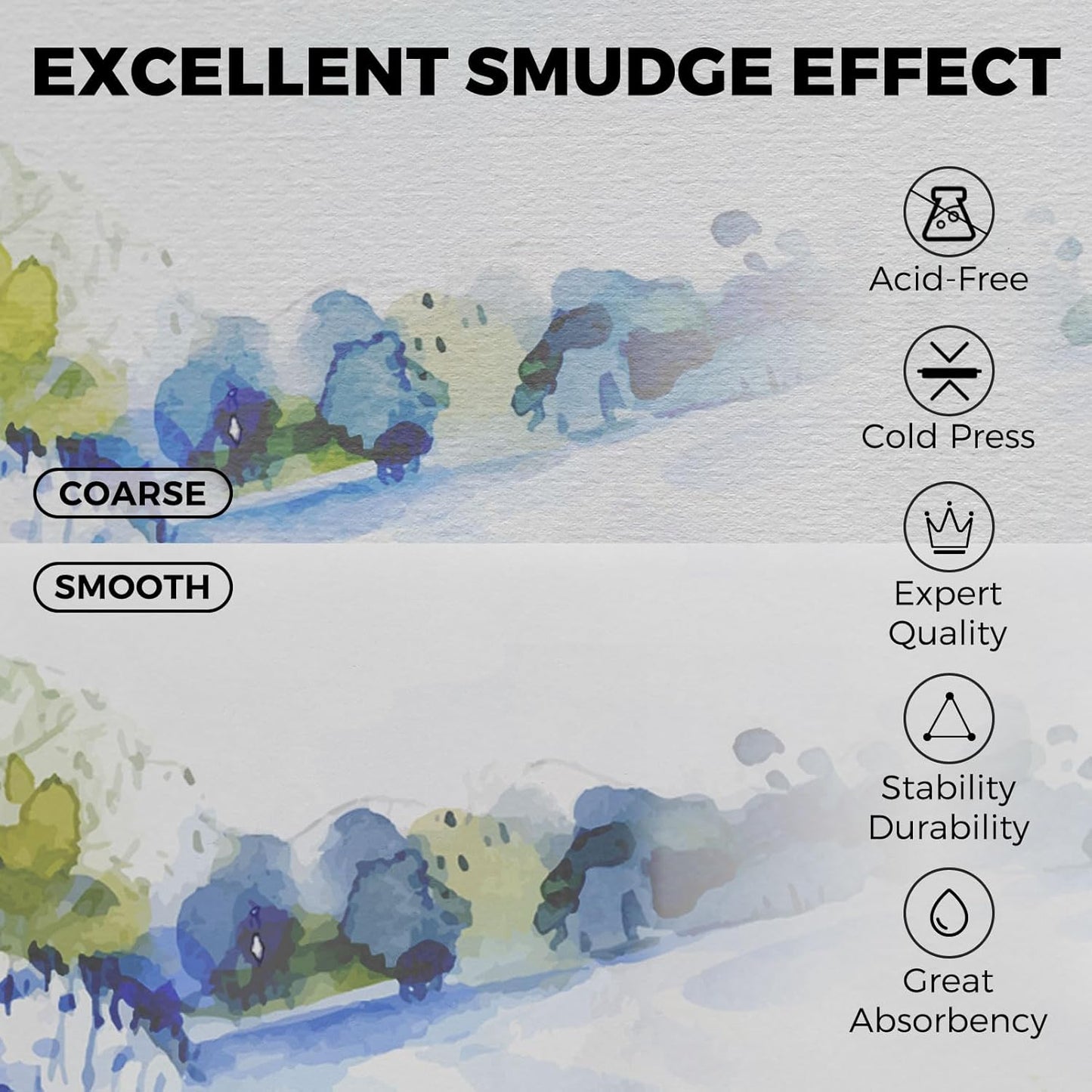 Funto Watercolor Journal, 8.5x5.5, 2 Pack, 48 Pages Each, Cold-Pressed, Inner Paper Pocket and Elastic Band, Art Supplies for Mixed Media