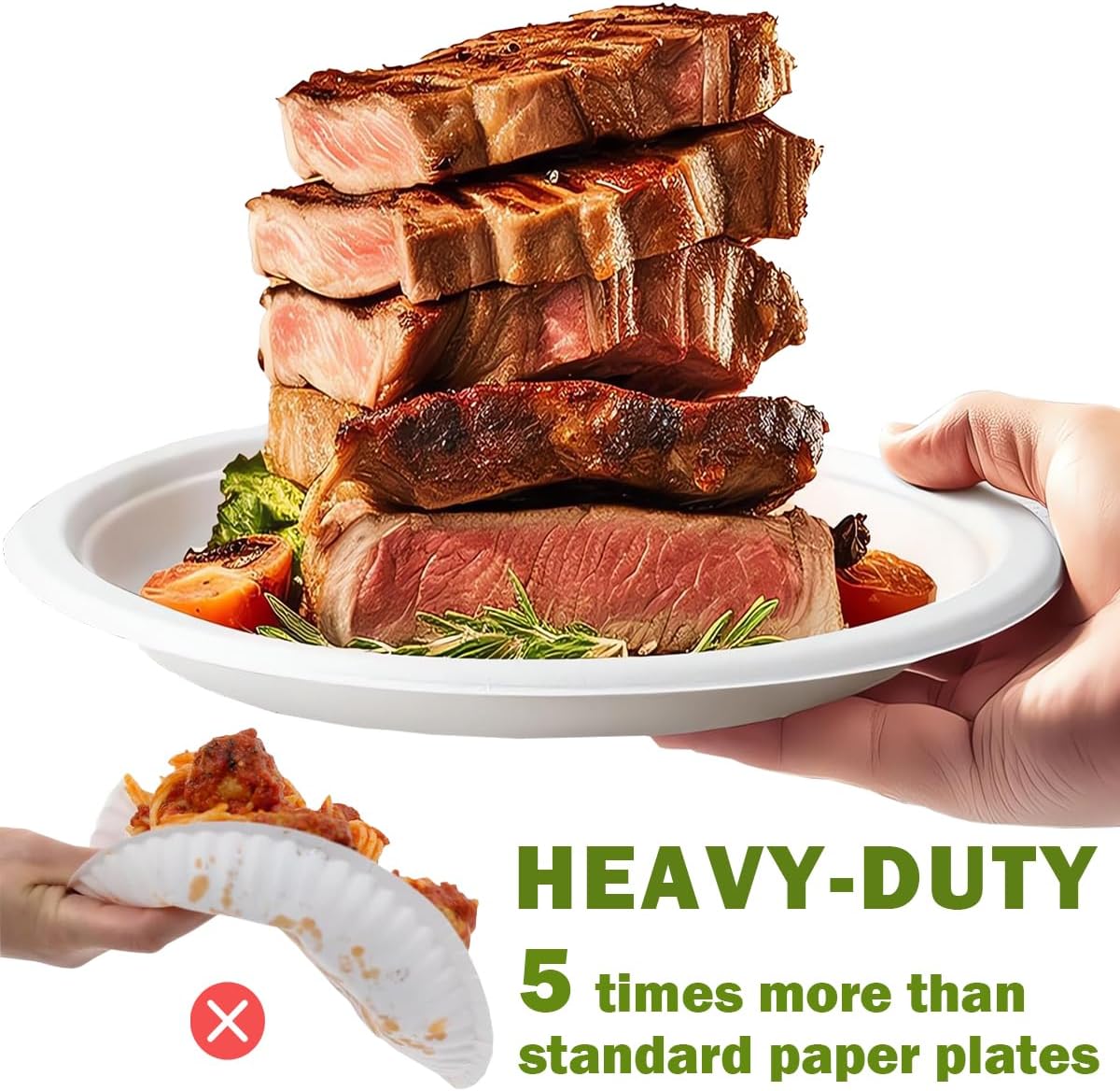 Heavy Duty Paper Plates 10 inch (Round-150 Count) Large White Disposable Dinner Plates Bulk for Everyday Meals, Picnic, BBQ and Gathering, Leak Proof/Microwave-Safe/Sturdy/Cut Resistant