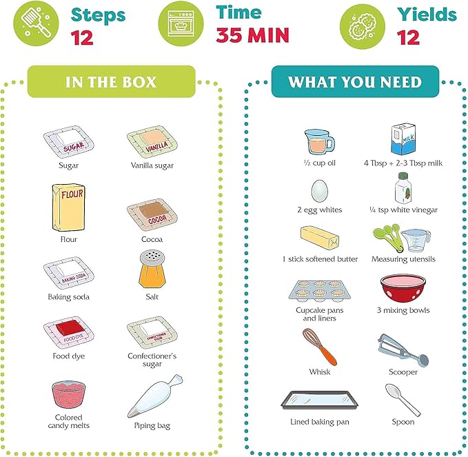 Baketivity Kids Baking Set, Meal Cooking Party Supply Kit for Teens, Real Fun Little Junior Chef Essential Kitchen Lessons, Includes Pre-Measured Ingredients (Baketivity Kit, Red Velvet)