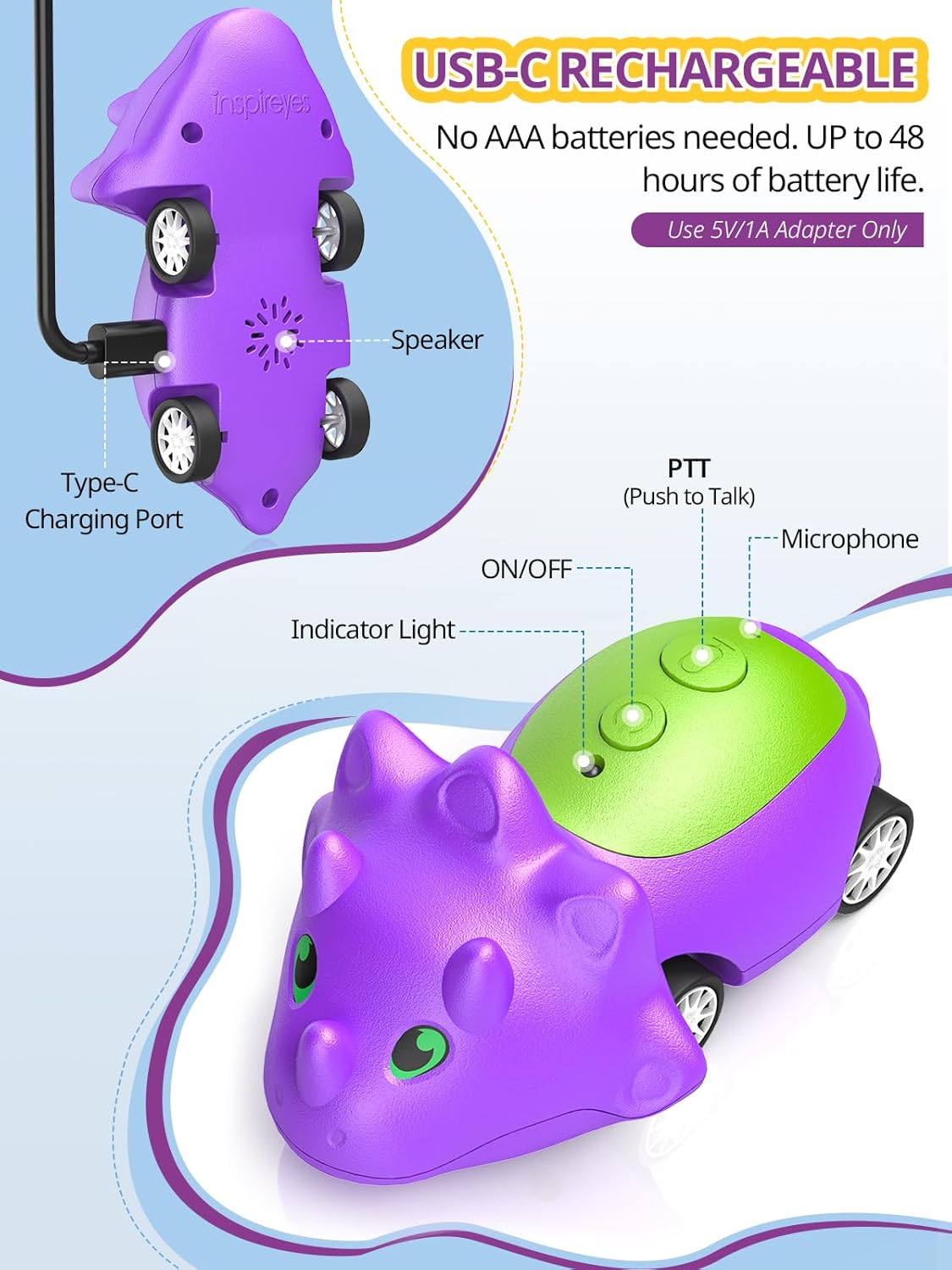 Dinosaur Walkie Talkies for Kids Rechargeable, Dino Toy Cars for Boys & Girls Ages 5-7, Crystal-Clear Audio, 48H Playtime, Fun Indoor & Backyard, 3 Year Old Boy Gift Birthday Xmas, 2 Pack