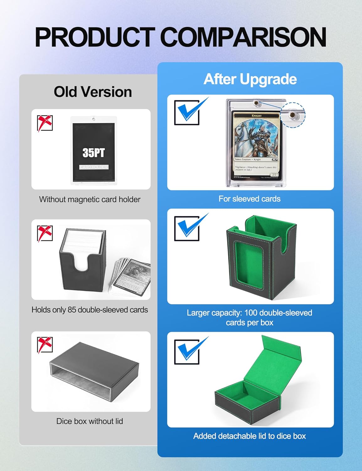 Card Deck Box for MTG with Commander Display, 5 in 1 Card Deck Case Holds 800+ Unsleeved Cards, Strong Magnet Organizer Compatible with Yugioh TCG Sports Cards (Black&Green)