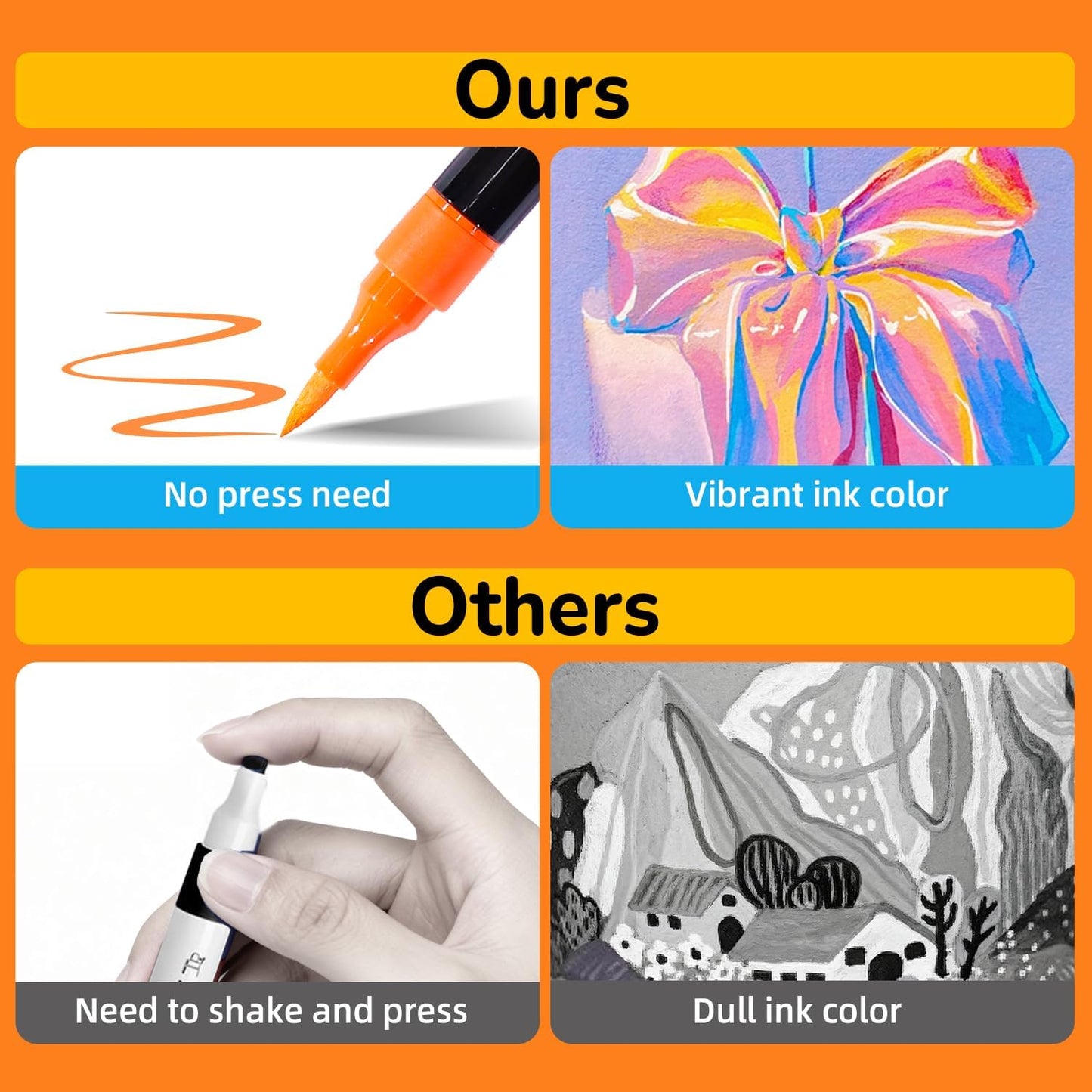 Acrylic Markers, 60 Dual-Tip Paint Pens for Rock Painting, Colouring Books, Mugs, Canvas Shoes, Metal, Scrapbooking - Quick Dry, Brush & Fine, Drawing Markers, Classrooms Must Have