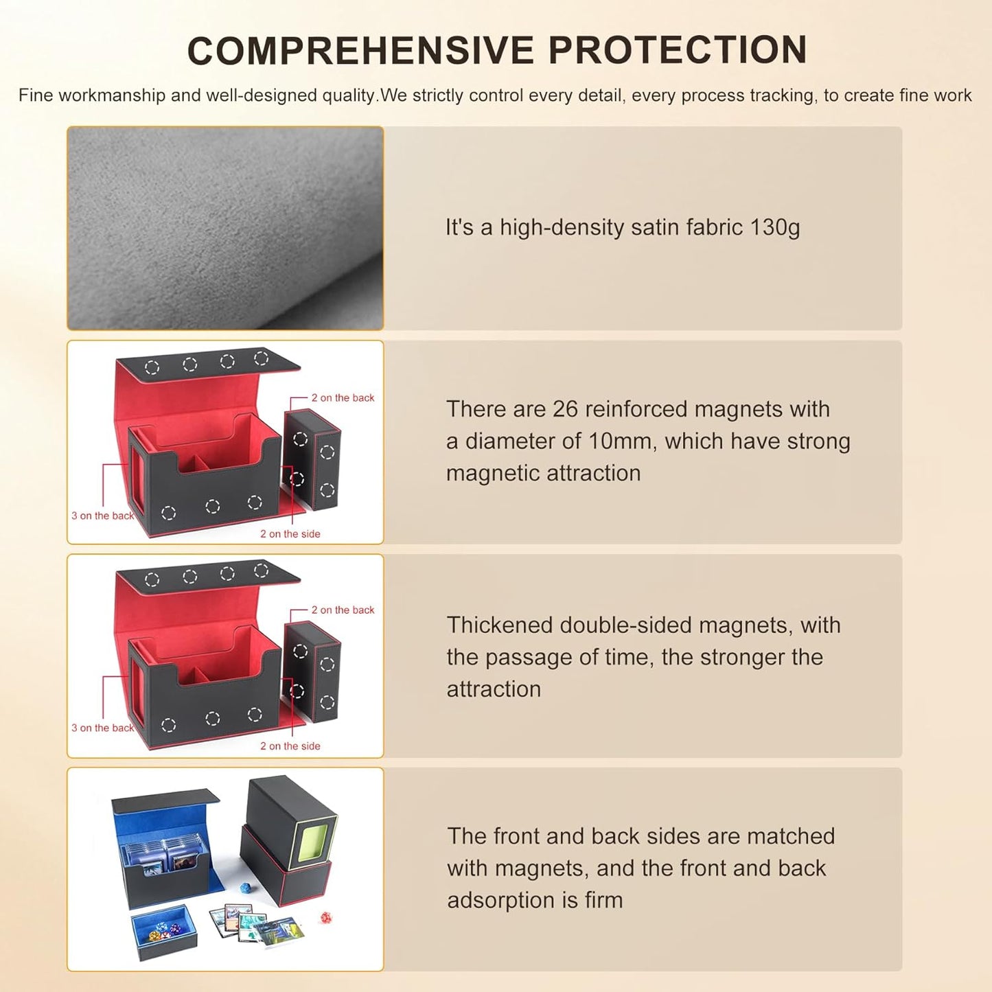 Card Storage Box for Trading Cards，450+ Card Deck Case,Leather Magnetic Closure Commander Storage Box,Protectors Fit for YuGiOh, MTG and Sport Cards (Black, blue, 450+)