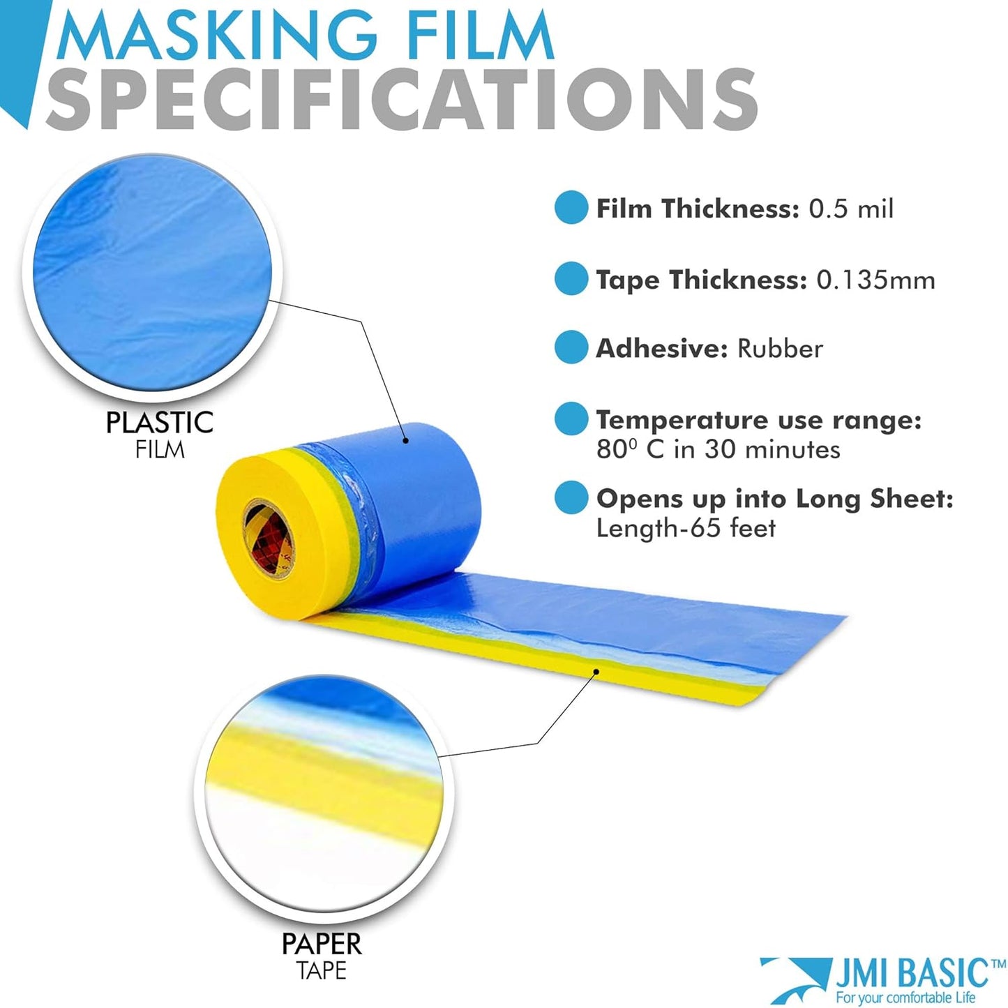 Plastic Sheeting for Car Paint – Assorted 3 Sizes Multi Pack – No Residue Painters Tape with Drop Cloth – Automotive Masking Tape with Tarp Waterproof 65 Feet (59 x 35 x 18 Inch - 3RL)