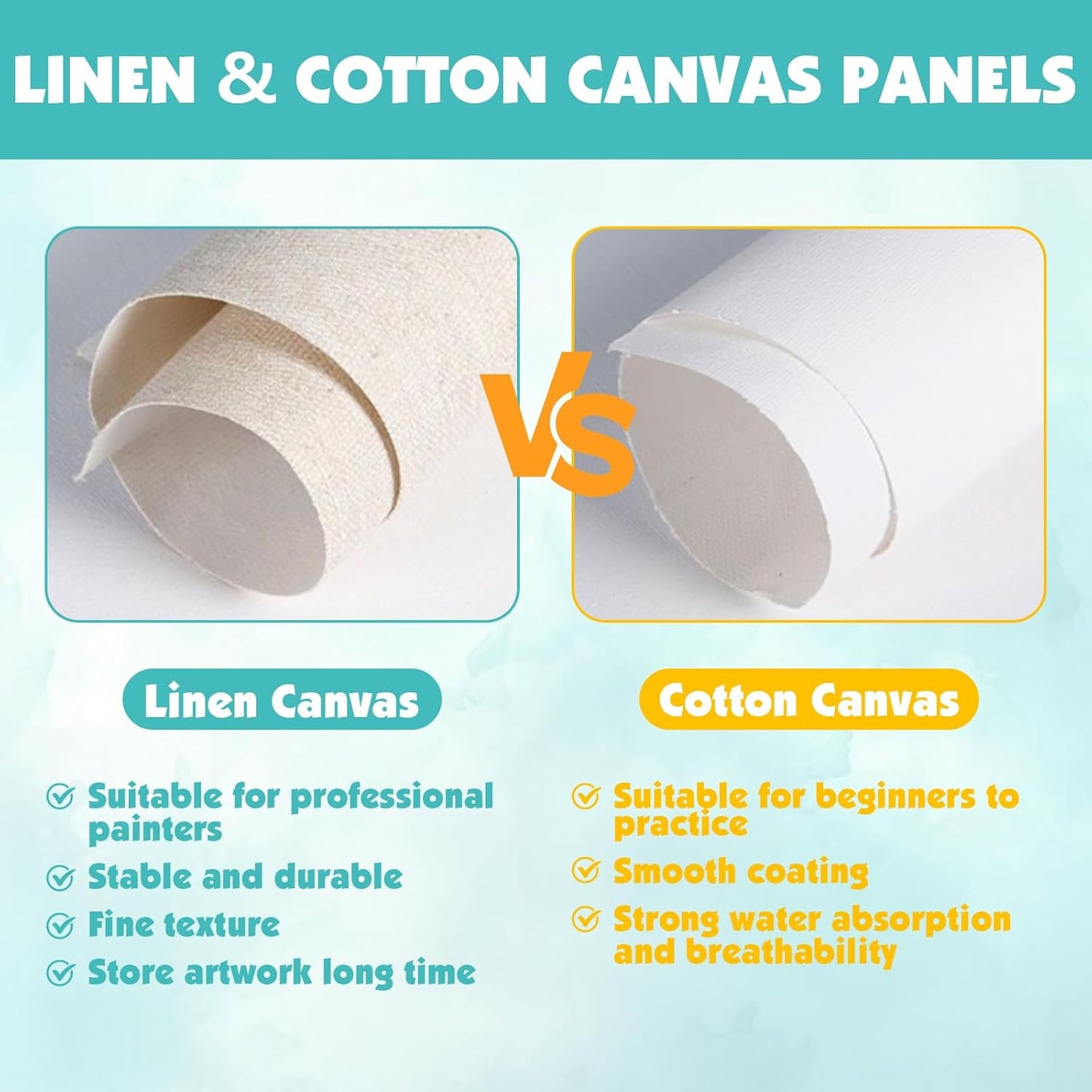 ESRICH Professional Linen Canvas for Painting, 5 Pack Linen Canvas Panels 11x14 Primed Acid Free Blank Canvas Boards for Painting for Artists, Painters