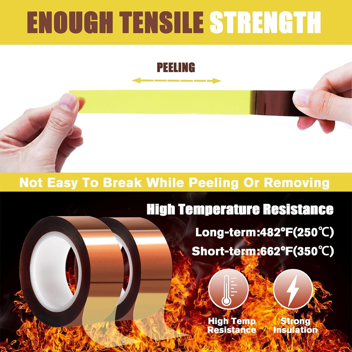 2 Rolls 20mm x16m(52FT) Heat Tape High Temperature Heat Resistant Tape Heat Transfer Tape for Heat Sublimation Press Vinyl,No Residue