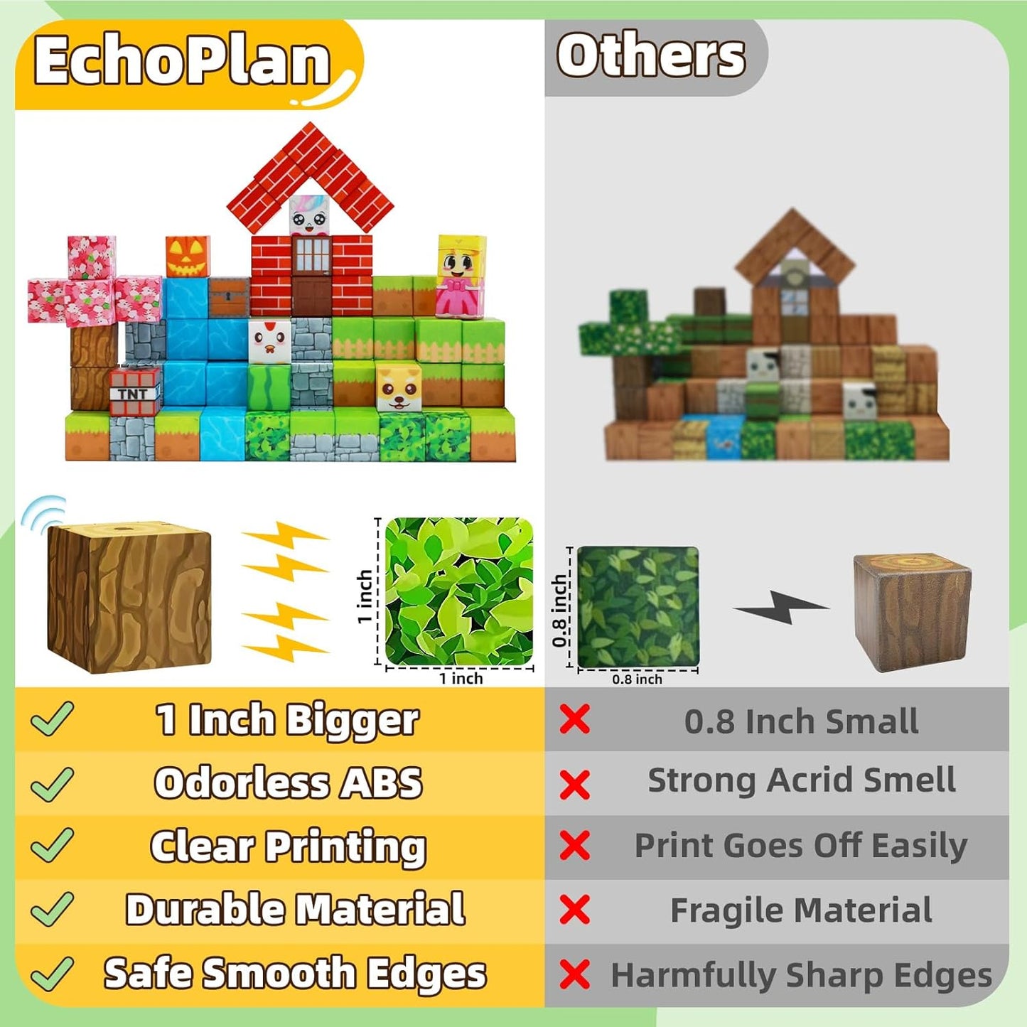 EchoPlan Magnetic Blocks, 100PCS Magnetic Building Blocks to Build a 3D World, STEM Sensory Construction Stacking Magnet Blocks Toy for Kids Ages 3+, Boys and Girls Christmas Birthday Gifts