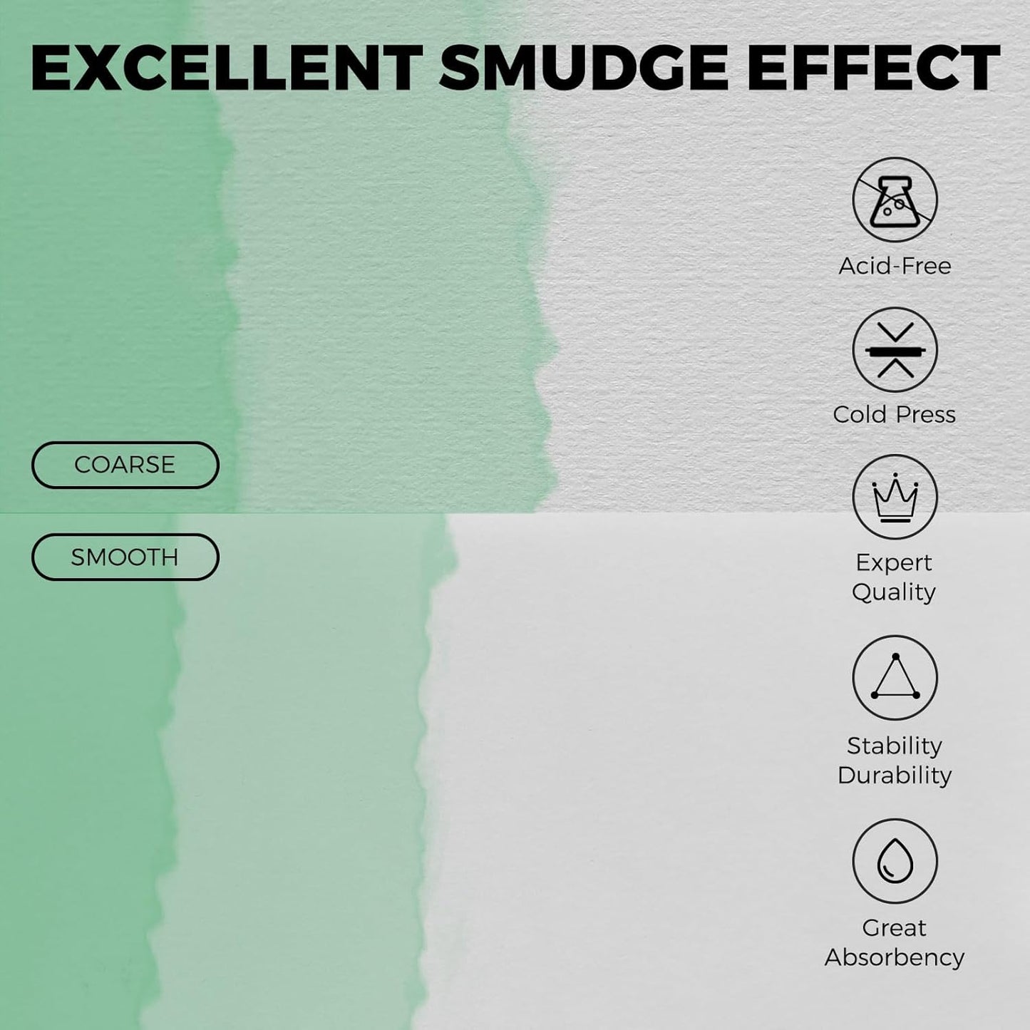 Funto Watercolor Journal, 8.5x5.5, 2 Pack, 48 Pages Each, Green Leather Cover, Cold-Pressed, Inner Paper Pocket, Art Supplies for Mixed Media