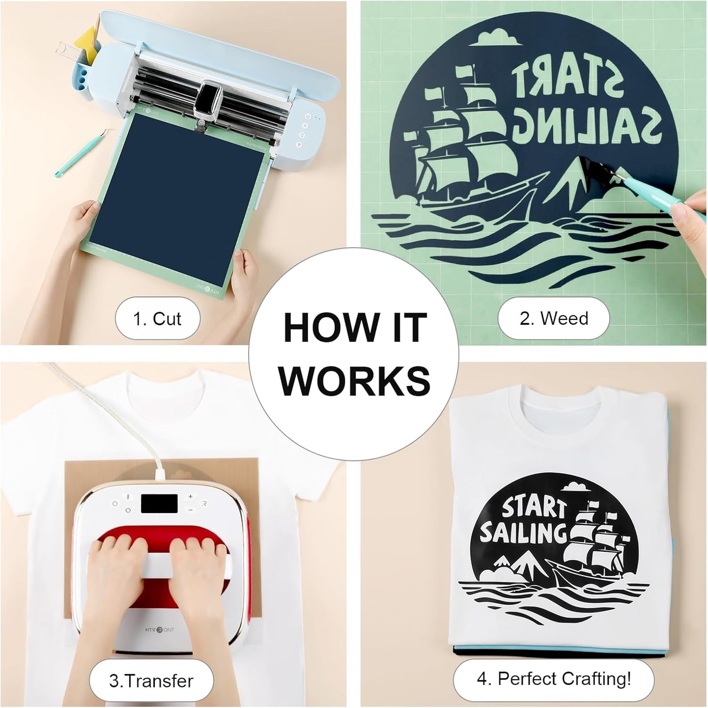 HTVRONT Black HTV Heat Transfer Vinyl Bundle: 10 Pack 12"x12" Iron on Vinyl for T-Shirt (1 PTFE Sheet Included), PU HTV Vinyl Easy to Cut & Weed for Heat Design