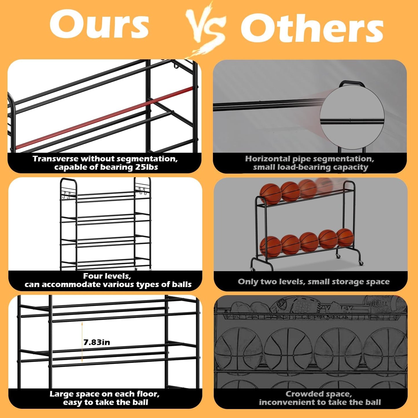 Ball Storage - 22.83" Basketball Cart With Wheels Garage Volleyball Storage Sport Equipment Holder Organizer For Indoor Outdoor,Metal Storage Rack For Playgroup,Gym And School