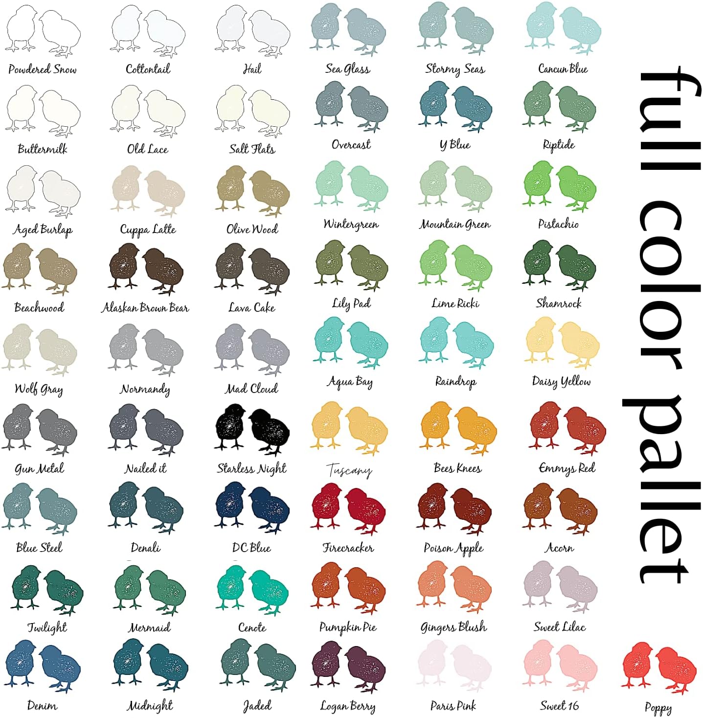 Chalky Chicks All-in-One Chalk Paint for Furniture or Cabinet - 32 Fl Oz - Matte Finish Wintergreen (Mint) for Metal, Wood Furniture Paint - No Sanding All-in-One for Home Decor & Crafts, USA Made