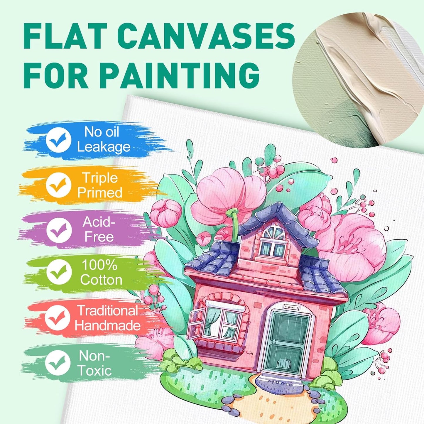 FUMILE Canvases for Painting 11x14 Inch 10 Pack, Canvas Boards for Painting Primed Acid Free Blank Canvas Panels for Oil Paint, Watercolor, Acrylic Paint, Gouache and Tempera.