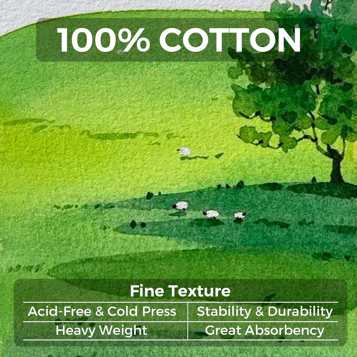 Funto Watercolor Journal, 7.5x5, 2 Packs, 44 Pages Each, Cold-Pressed 100% Cotton,PU Leather Green Cover, Art Supplies for Mixed Media