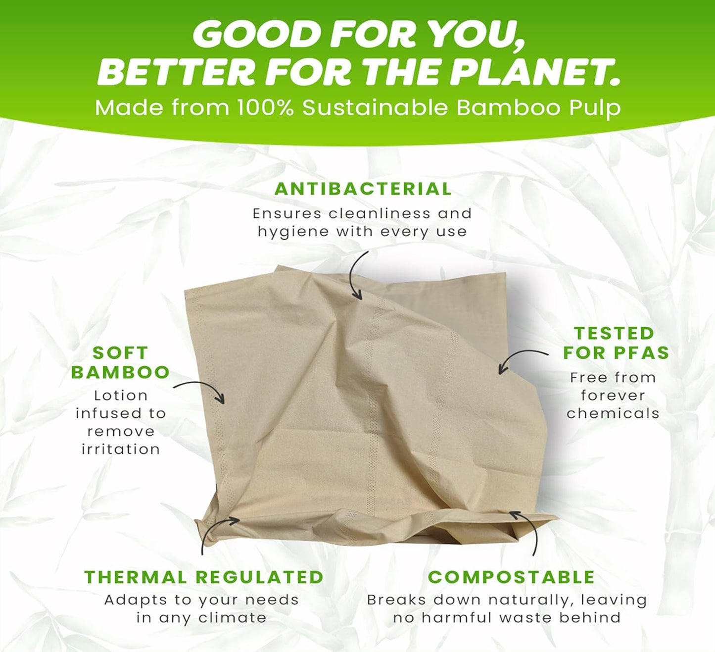 Bamboo Facial Tissues, Lotion Soft, 3-Ply Unbleached & Chemical-Free 1440 Sheets, Hypoallergenic for Sensitive Skin, FSC Certified, Plastic-Free, PFAS-Free, 100% Bamboo Tissues (12)