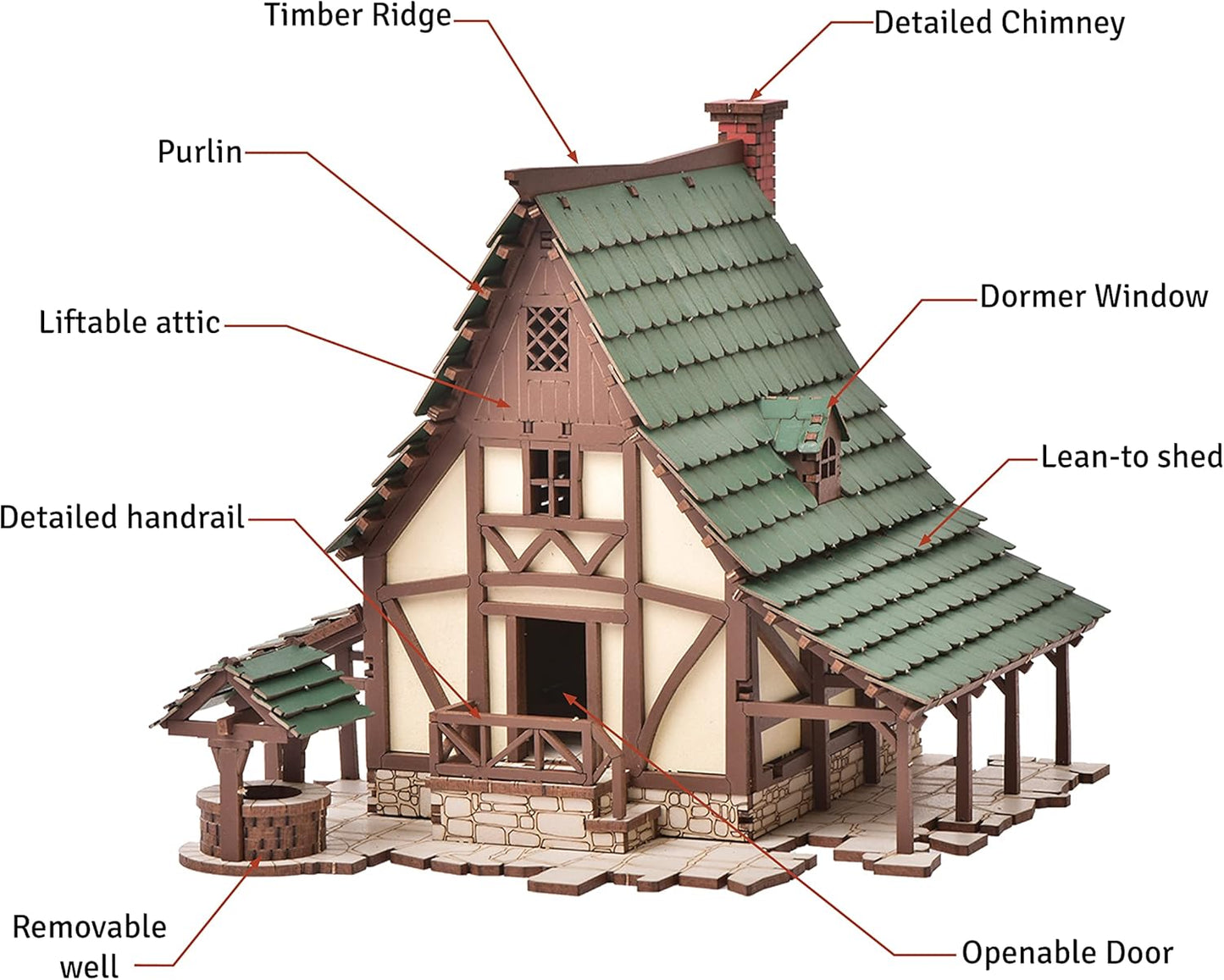 Green Gables P - 3D Wooden Puzzle - DIY 28mm Scale Model Building Kit for Adults - Creative Gift - Tabletop Miniature Terrain Kit - Realistic (Green Gables 14/4.8)