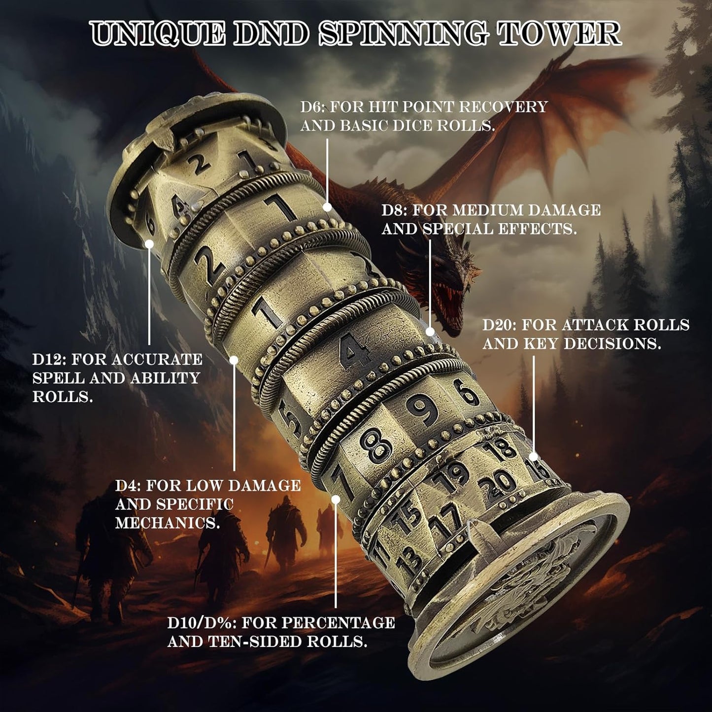 DND Dice Spinner Tower Set - Unique D4 D6 D8 D10 D10% D12 D20 All in One D&D Metal Dice - Cool Role Playing Gifts for Dungeons and Dragons TRPG MTG Games Lover Player (Tower-Ancient Bronze)