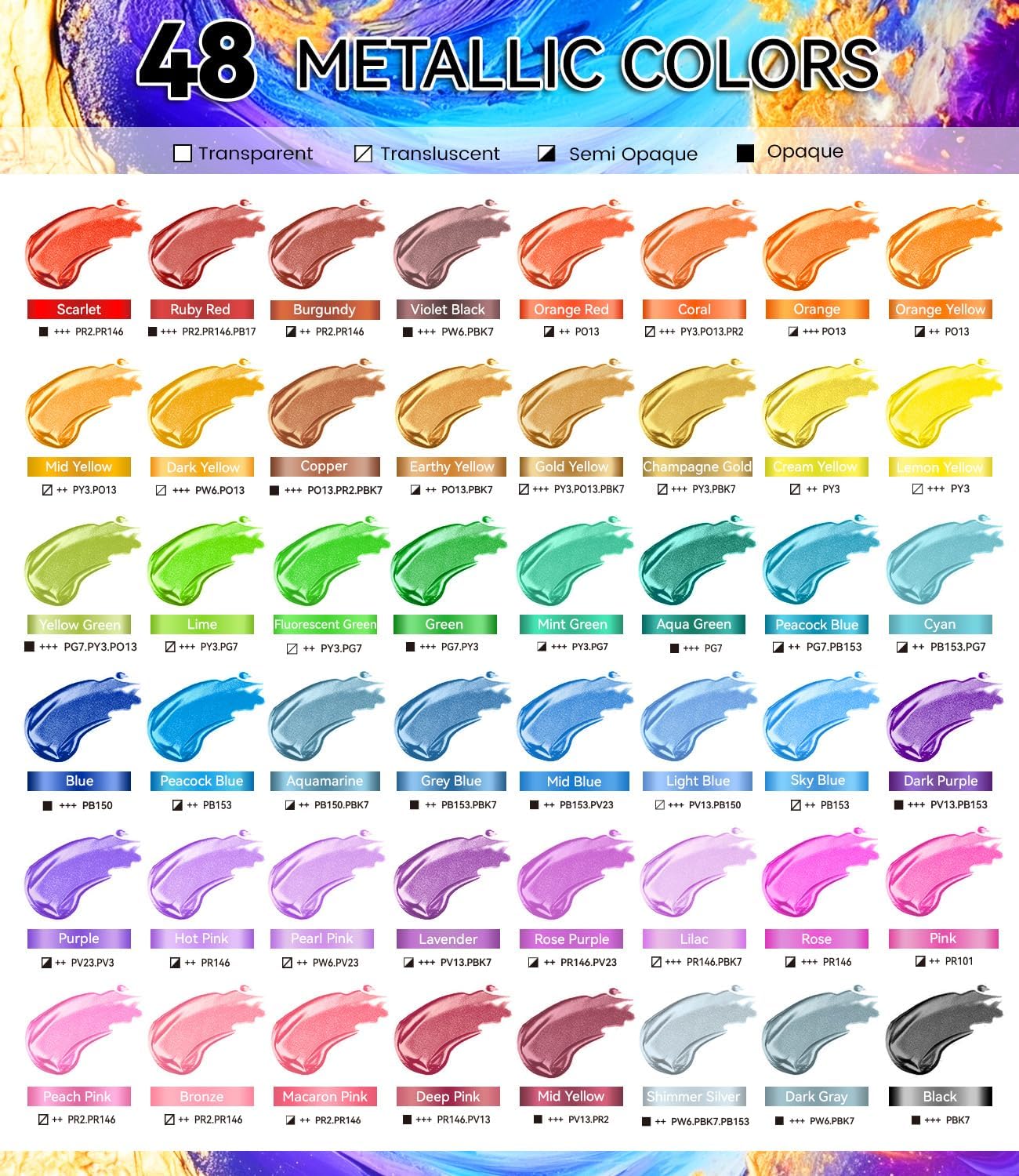 64 PCS Metallic Acrylic Paint Set with 12 Brushes, 2 Knives & Palette, 48 Colors (2oz/60ml) Art Craft Paint for Adults Kids Artists Beginners, Halloween Pumpkin Canvas Ceramic Rock Painting Kit