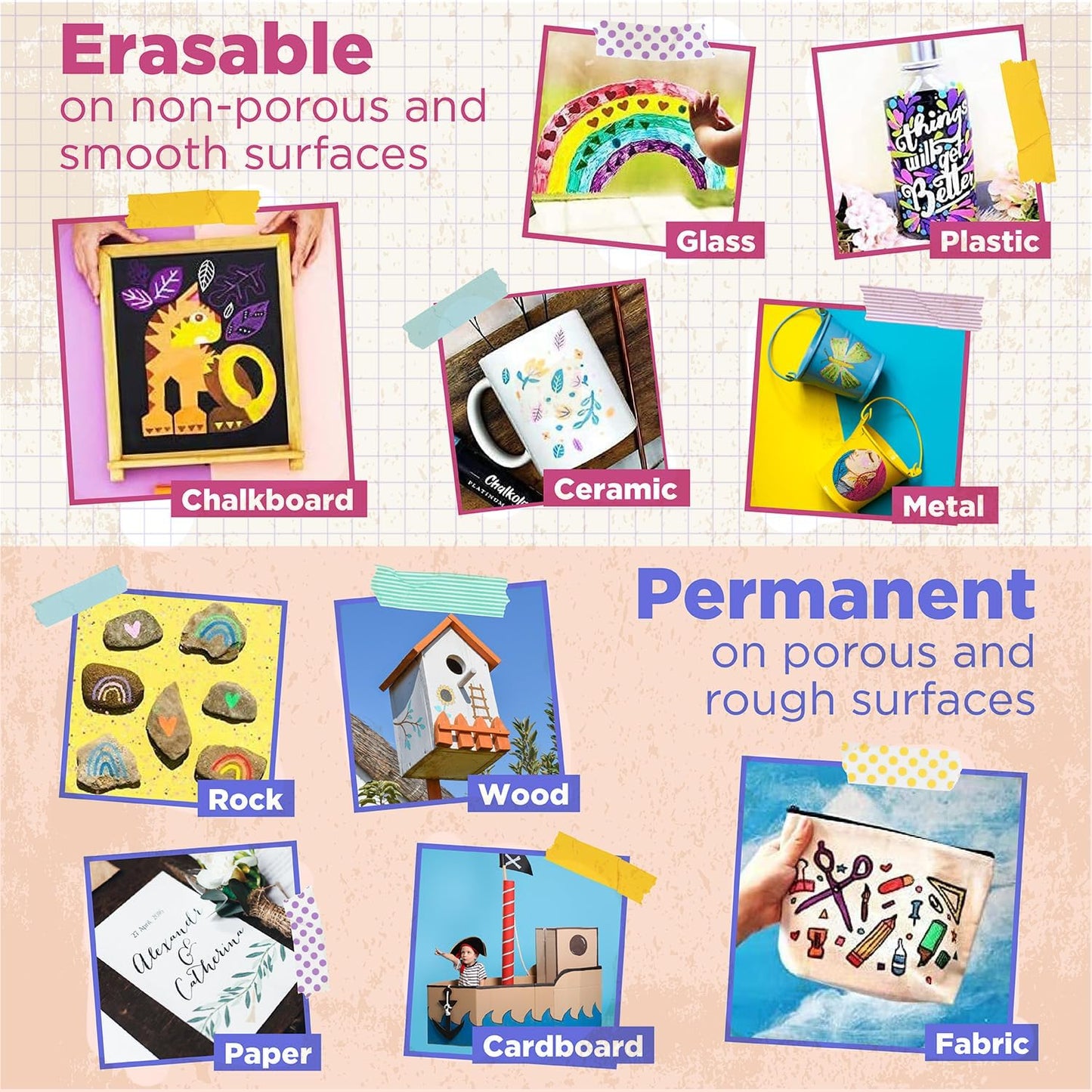 Extra Fine Tip Liquid Chalk Markers for Chalkboard (1mm, 20 Vintage Colors) - Dry Erase Marker Pens for Blackboard, Windows, Signs, Bistro - Thin Point, Erasable, Pastel Chalkboard Markers Pen