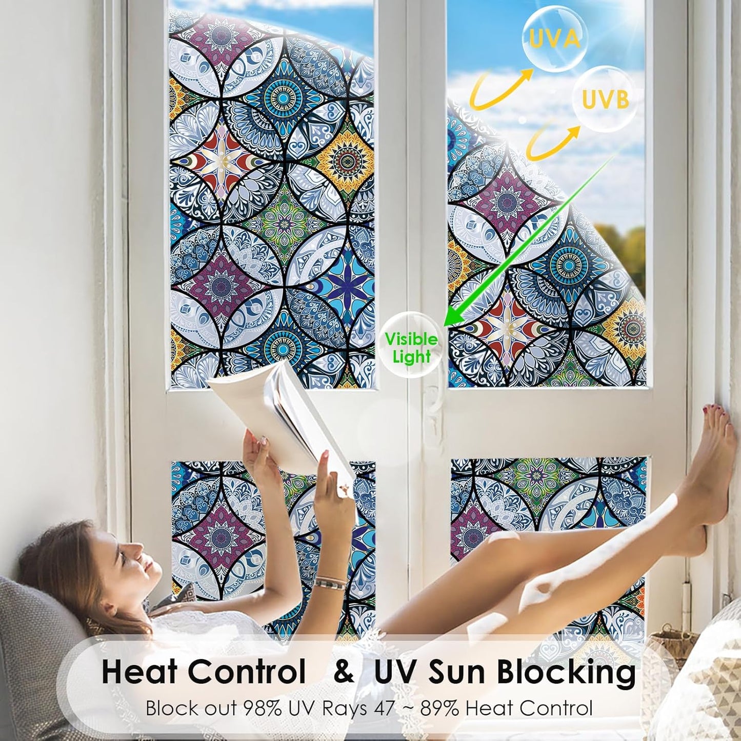 DKTIE Frosted Window Film with Installation Tools Privacy Window Film Frosted Window Sticker Static Cling Film Decorative Window Cling for Home Office UV Protection 35.4 x 78.7 Inch