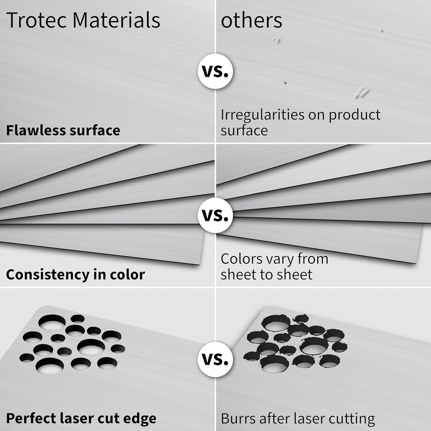 Trotec | Metallic Looking Acrylic Sheet | 12"x12"x1/16, 8 Pcs | Brushed Silver/Black | Metallic Finish - Scratch Resistant for Laser Engraving & Cutting,Printing,Glowforge,Name Plate | USA Made