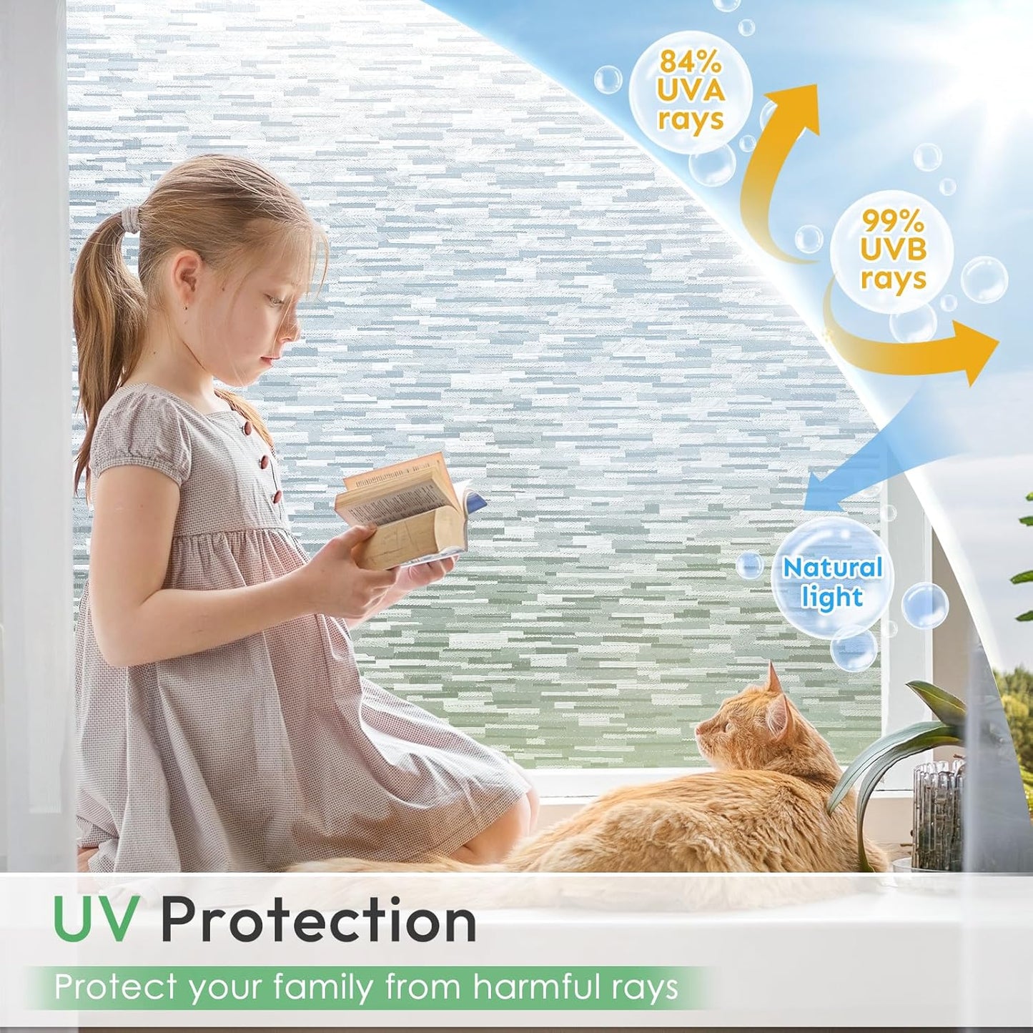 Homein Window Privacy Film, Frosted Glass Window Film Decorative, Non Adhesive Glass Clings, UV Blocking Static Cling Front Door Coverings, Removable Privacy Sticker for Home, 23.6 x 78.7 inches