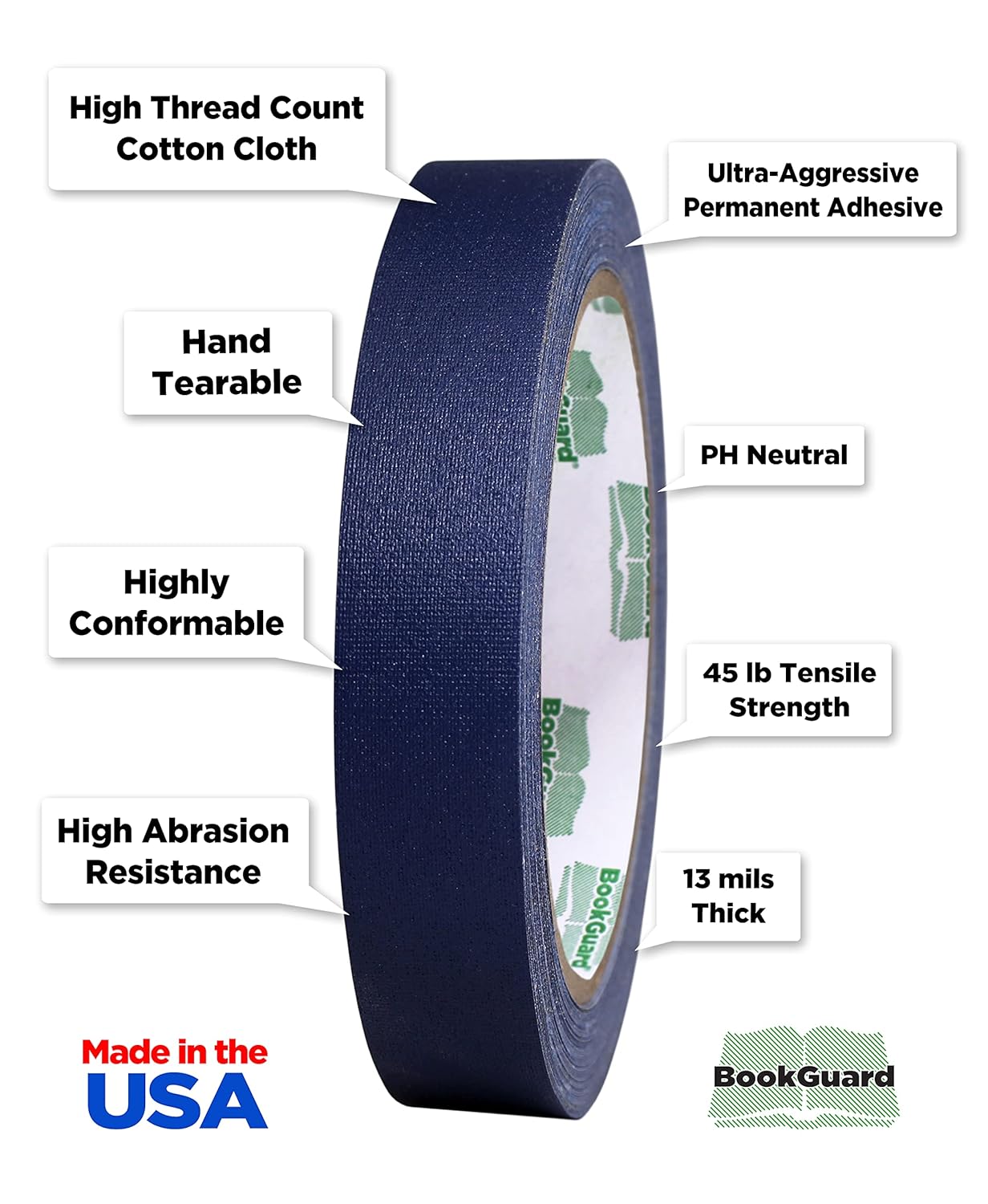 BookGuard 0.75 inch Premium Bookbinding Repair Cloth Tape, 15 Yard Roll, Navy Blue