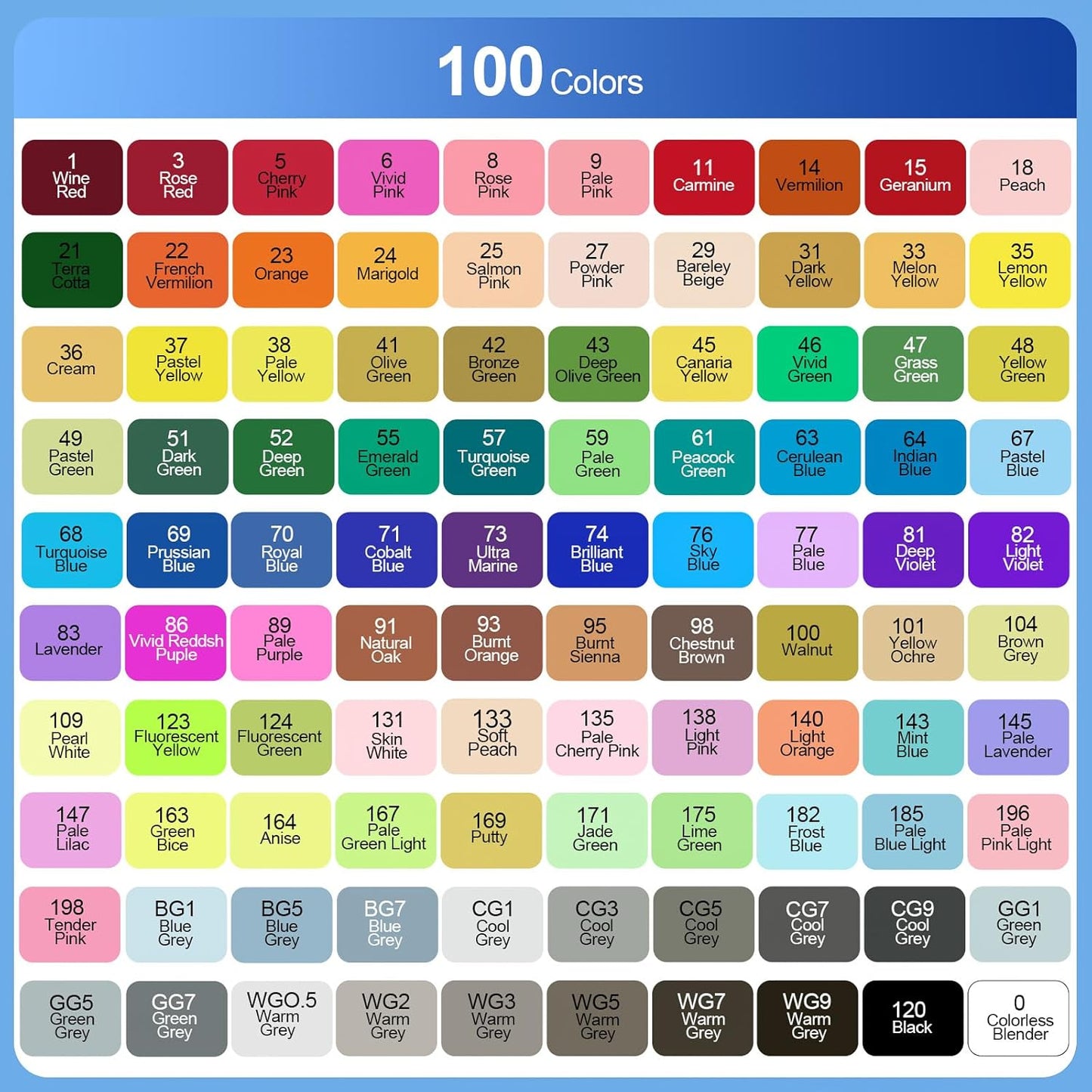 Banral Alcohol Markers Set, 100 Colors Dual Tip Alcohol Based Art Marker for Artists, Permanent Drawing Pens for Adult Coloring Sketching Illustration with Case and Holders