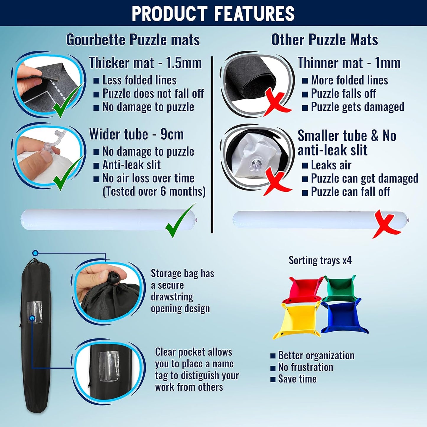 Black 1500 Pieces Jigsaw Puzzle Mat Roll Up | Unique Design, Portable Puzzle Board for Adults & Kids, Stow and Go Puzzle Saver | Puzzle Keeper Storage Saver 2000 1000 500 Piece Puzzles