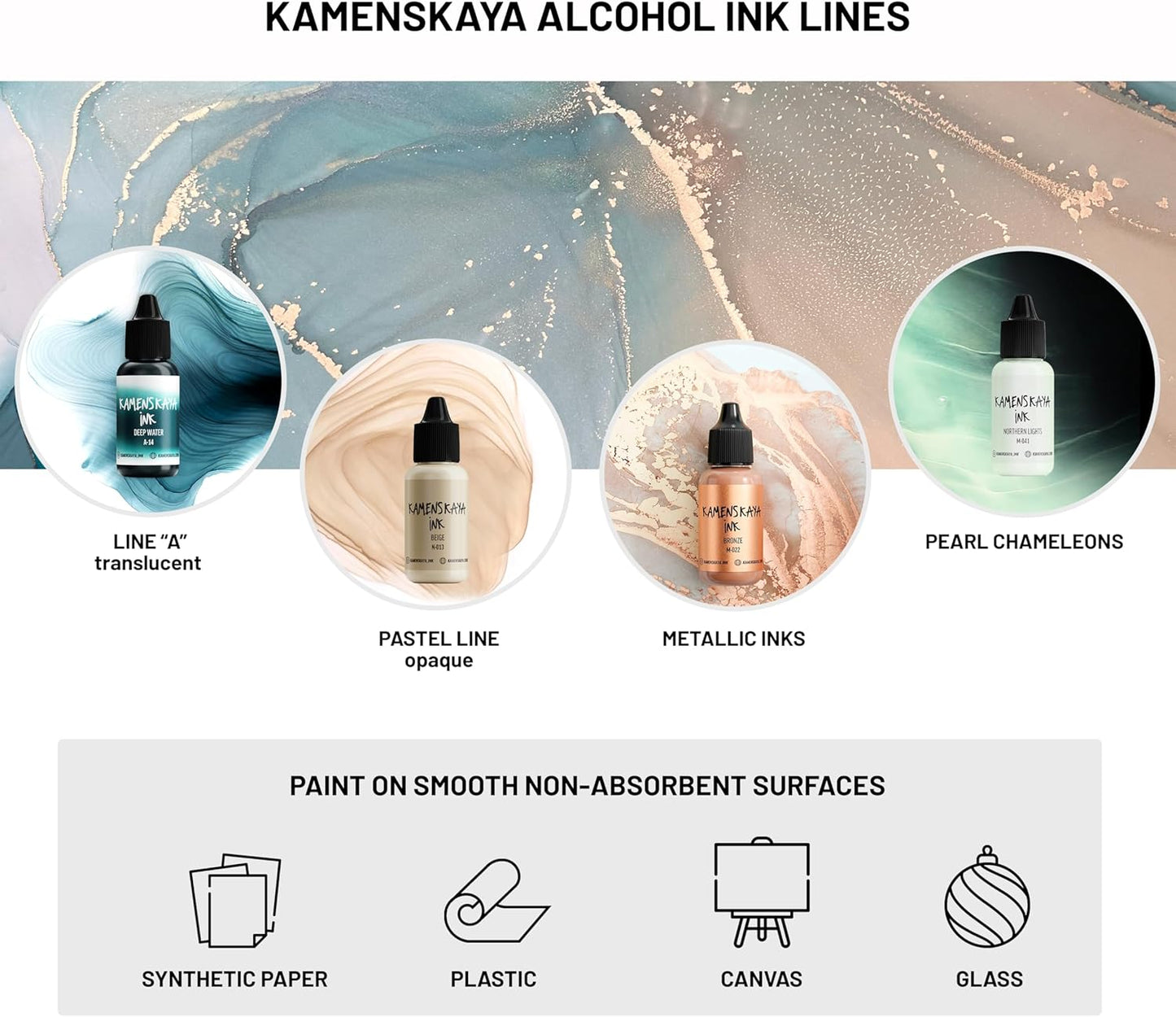 Alcohol Ink Set #3: Matched Color Combination of Alcohol Inks, 4 pcs. 0.51 fl oz (15 ml) Each