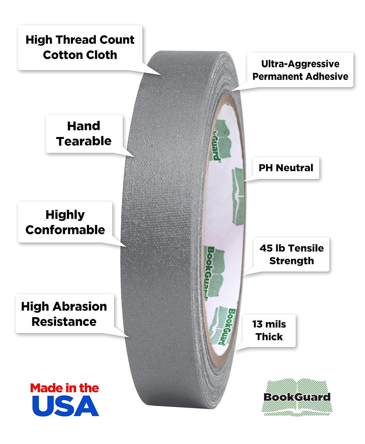 BookGuard 0.75 inch Premium Bookbinding Repair Cloth Tape, 15 Yard Roll, Gray