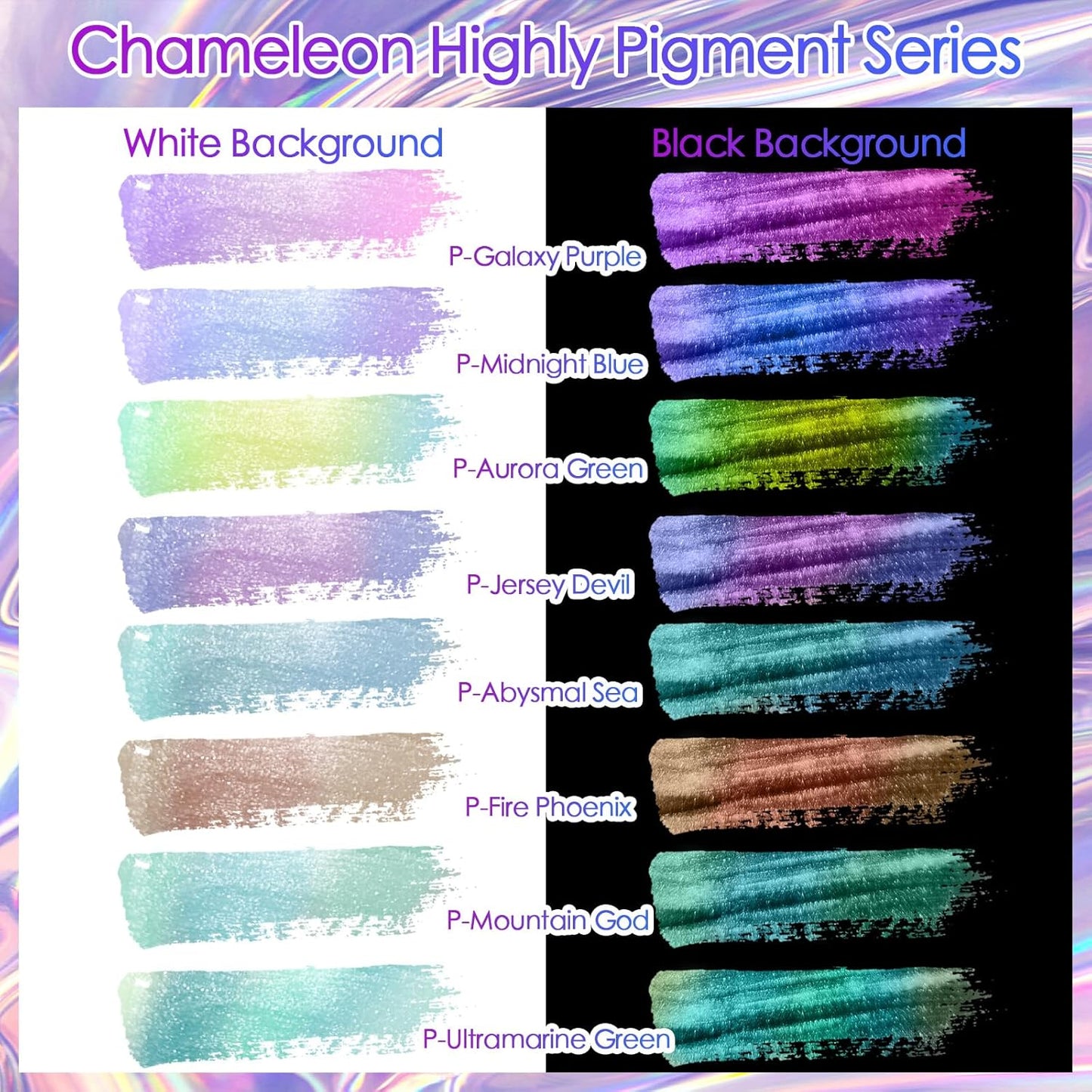 Ceya Highly Chameleon Mica Pigment, 1.8oz/ 50g Aurora Green Chrome Powder, Cosmetic Grade Pearlescent Effect Color Shift Pigment for Epoxy Resin, Makeup, Nail Polish, Soap Dye, Candle Making, Slime