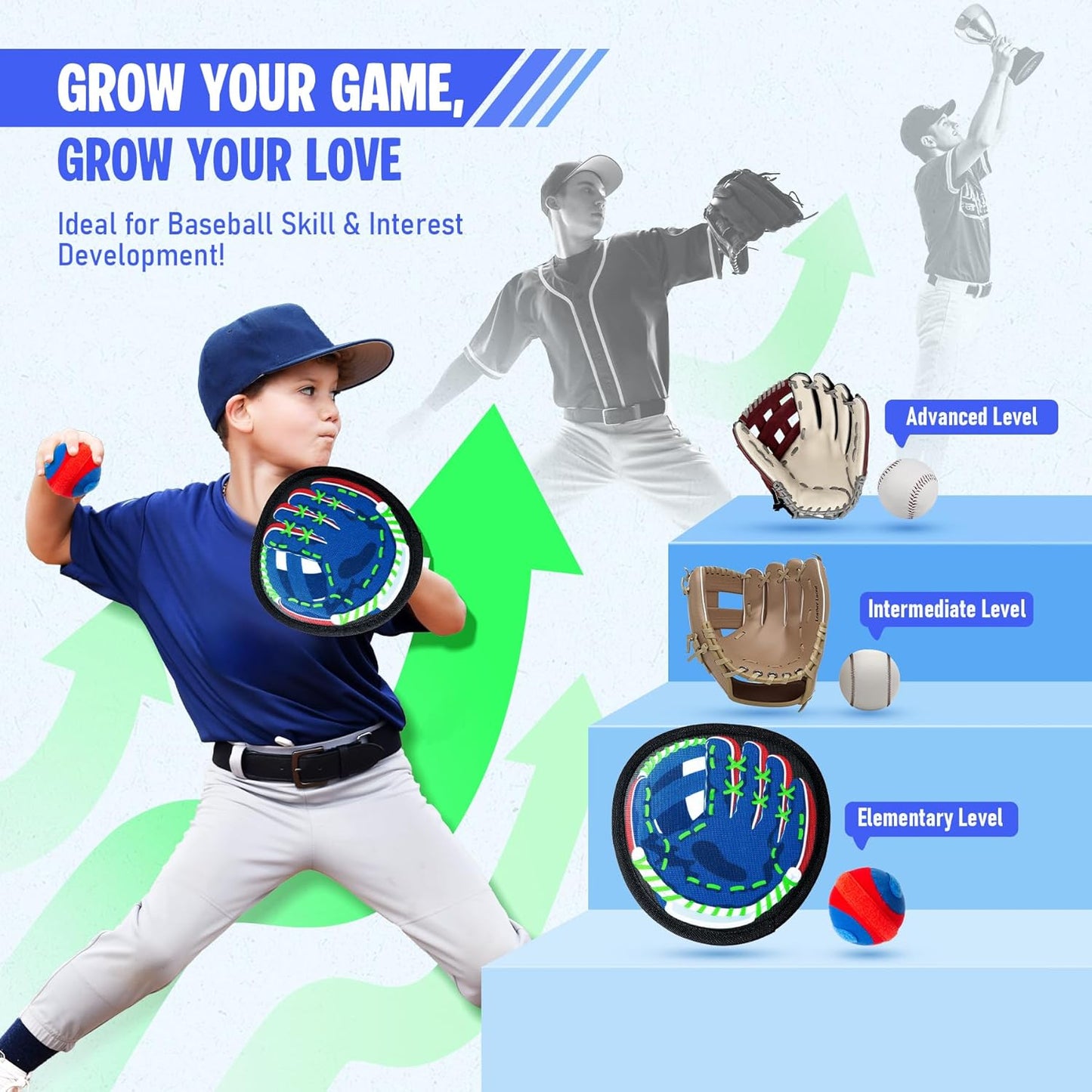 EVERICH TOY Toss and Catch Game for Toddlers - Soft, Safe & Pain-Free Baseball-Style Catching for Kids, Active Indoor & Outdoor Play Gift – Beach, Pool & Yard Toys for Boys and Girls Ages 3-8