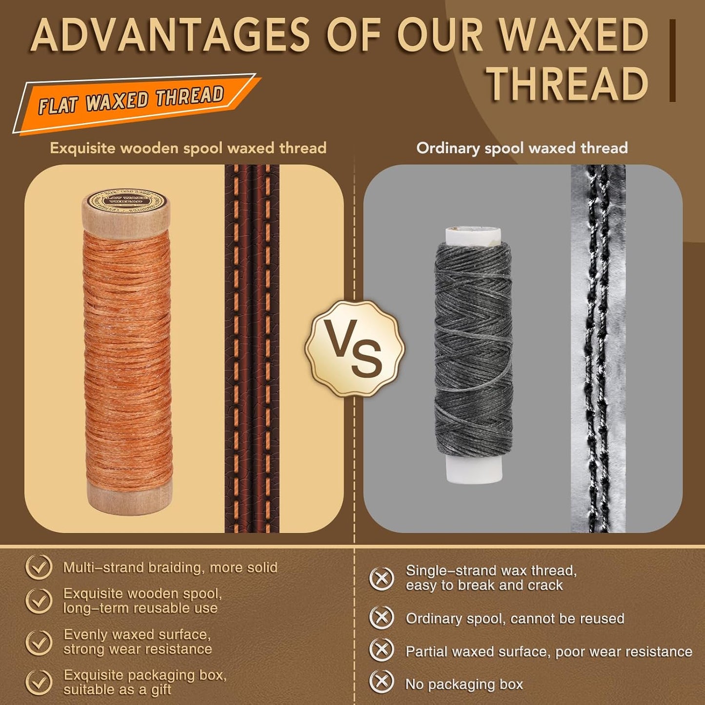 12 Colors Waxed Thread for Leather Sewing, 660 Yards Flat Leather Sewing Thread, 150D Waxed Cord for Stitching Repairing Book Binding Canvas Sofa Furniture