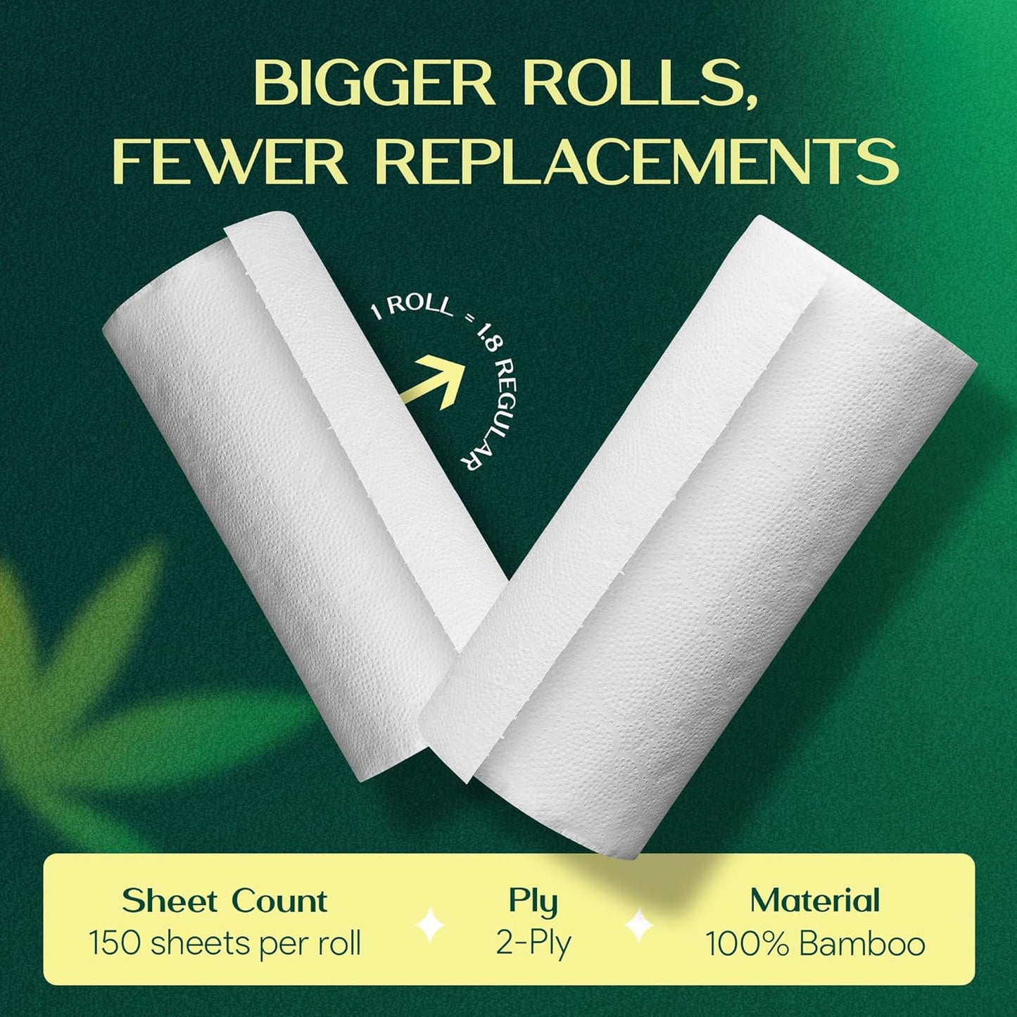 Bulk Case - 100% Bamboo Paper Towels | Lint-Free, Eco-Friendly, Tree-Free | 2-Ply Kitchen Paper Towel | FSC-Certified, BPA/PFAS-Free | 24 Rolls, 150 Sheets/Roll | PALM NAKI