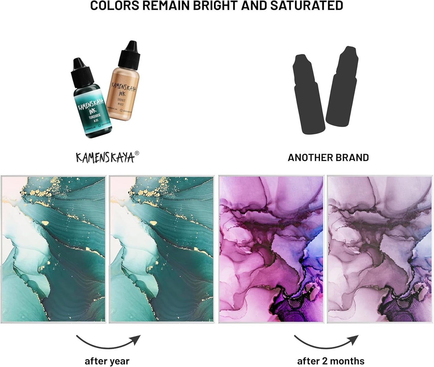 Alcohol Ink Set - 34 Color Variations - Set #30-4 Alcohol Inks x 0.51 fl oz (15 ml)