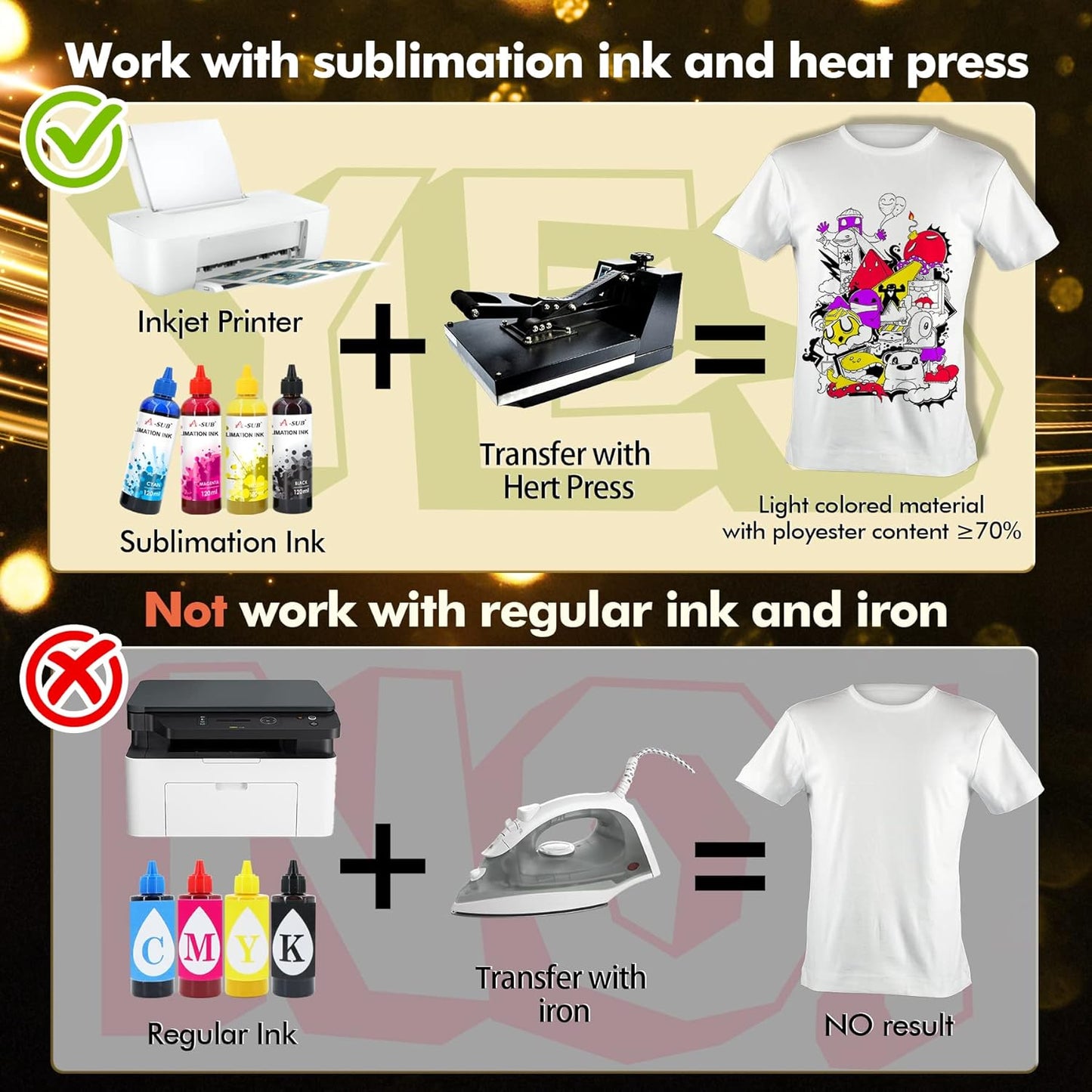 Stone City Sublimation Paper 8.3x11.7 Inch 110 Sheets 105g for Heat Transfer Light Fabric, T Shirt, Mug, Tumbler, Compatible with Inkjet Printer with Sublimation Ink